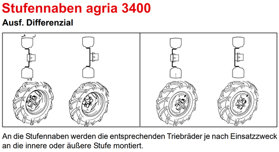 Stufennaben agria 3400