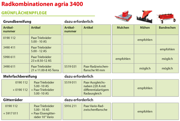 Radkombinationen agria 3400 Grünflächenpflege