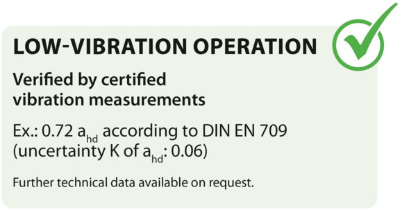 LOW-VIBRATION OPERATION, verified by certified vibration measurements Example: 0.72 ahd according to DIN EN 709 (uncertainty K of ahd: 0.06)