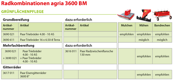 Radkombinationen agria 3600 BM Grünflächenpflege