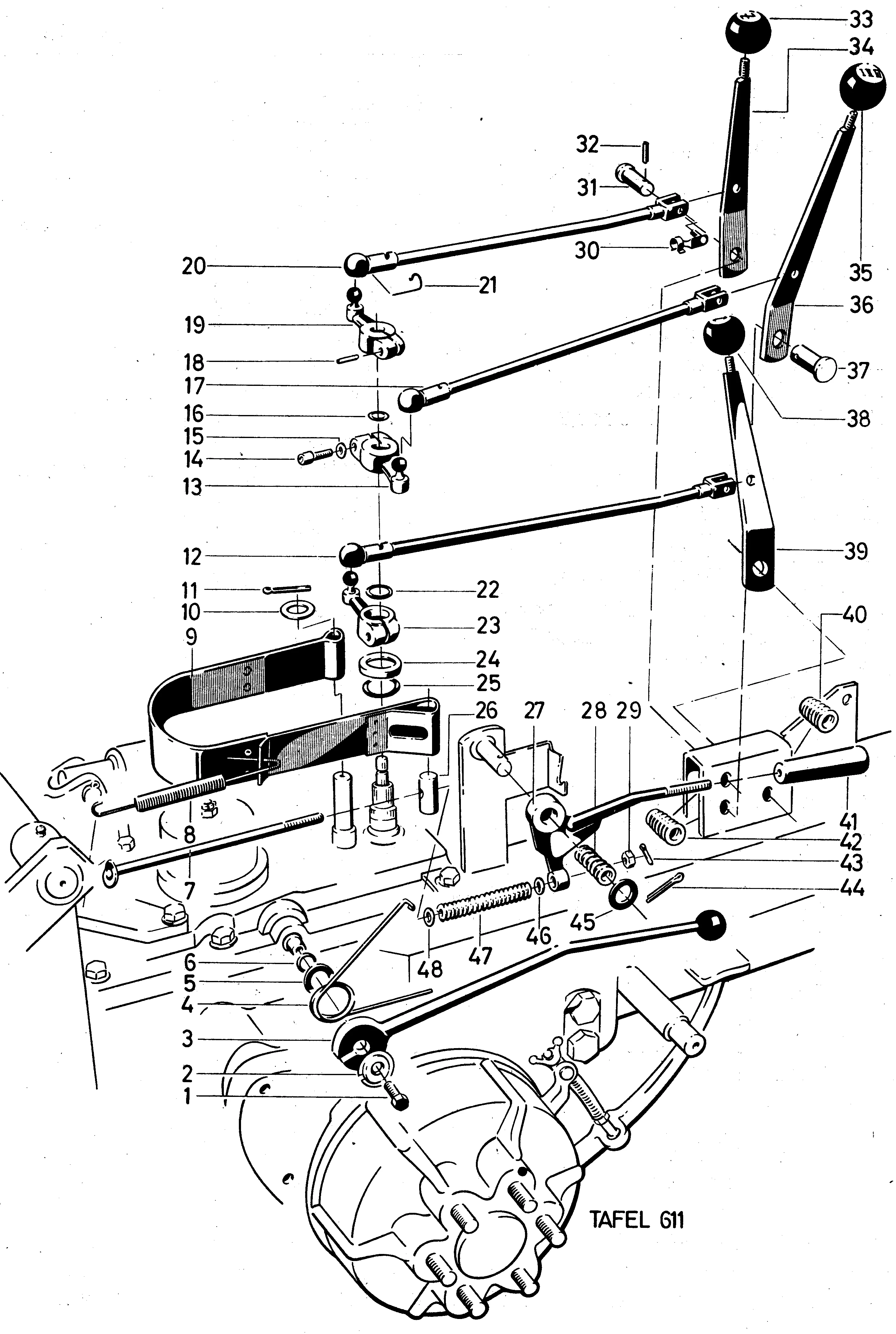 Mécanismes de commande