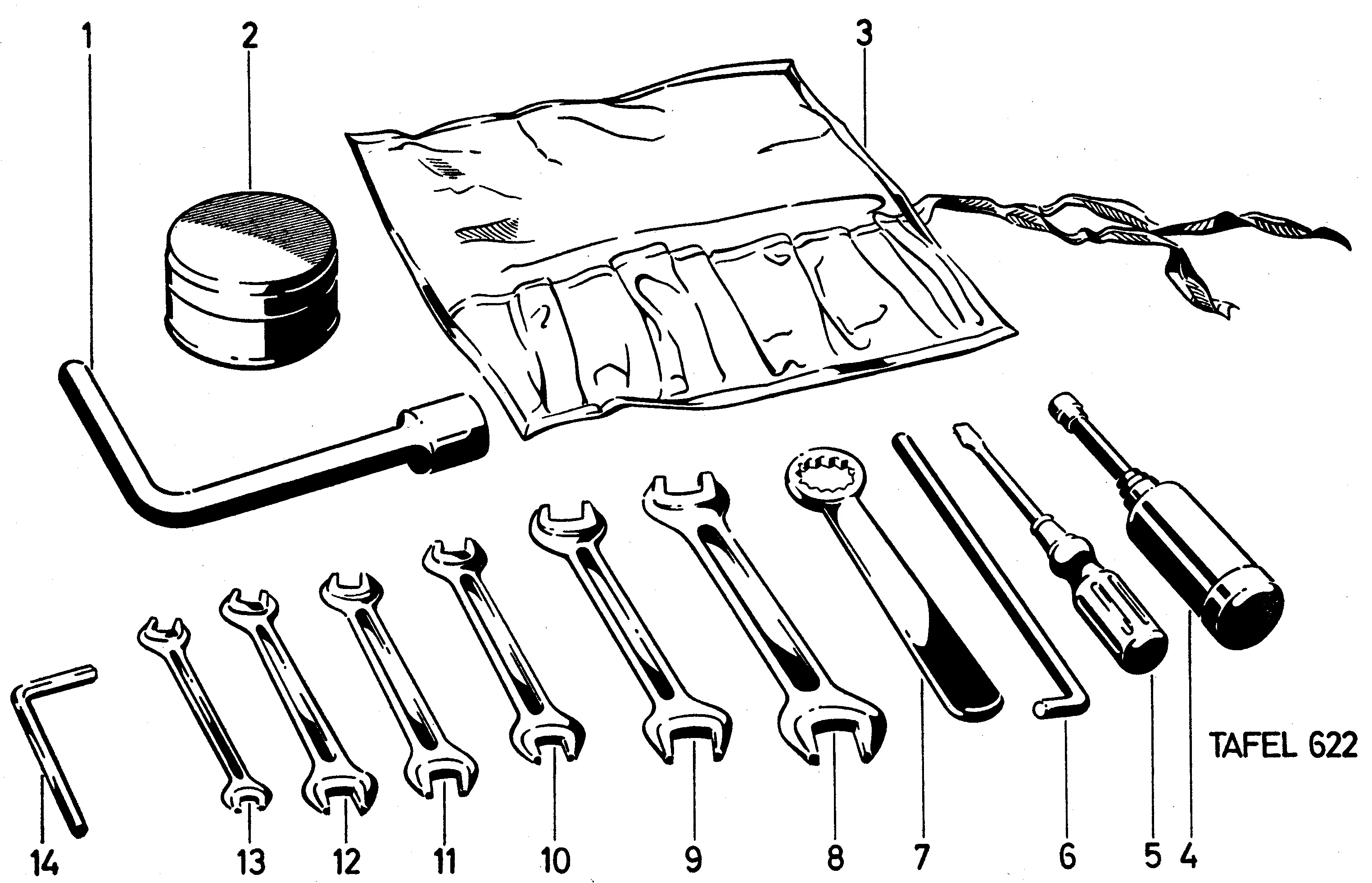 Tool set engine E 780