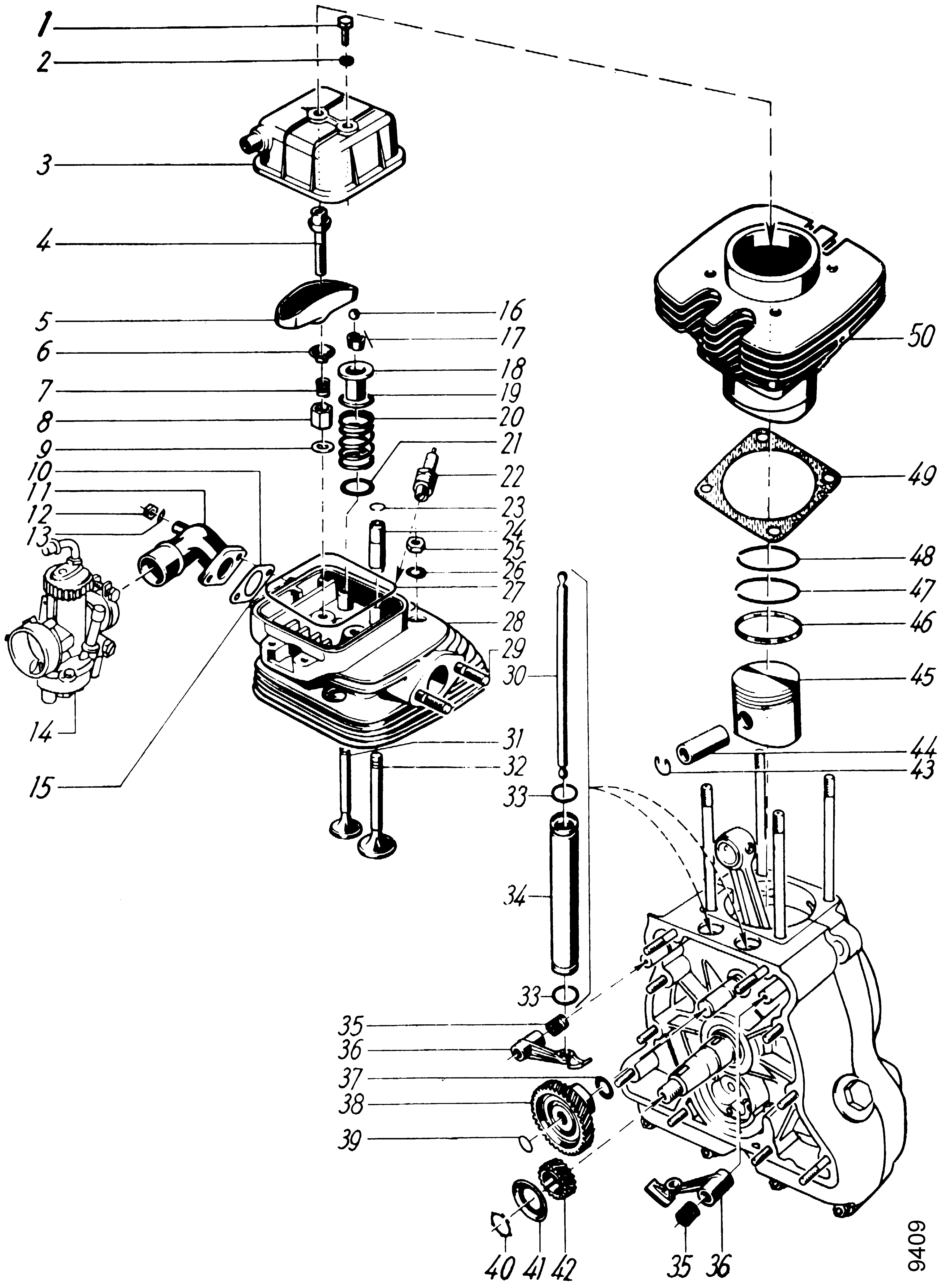 Zylinder, Ventilsteuerung