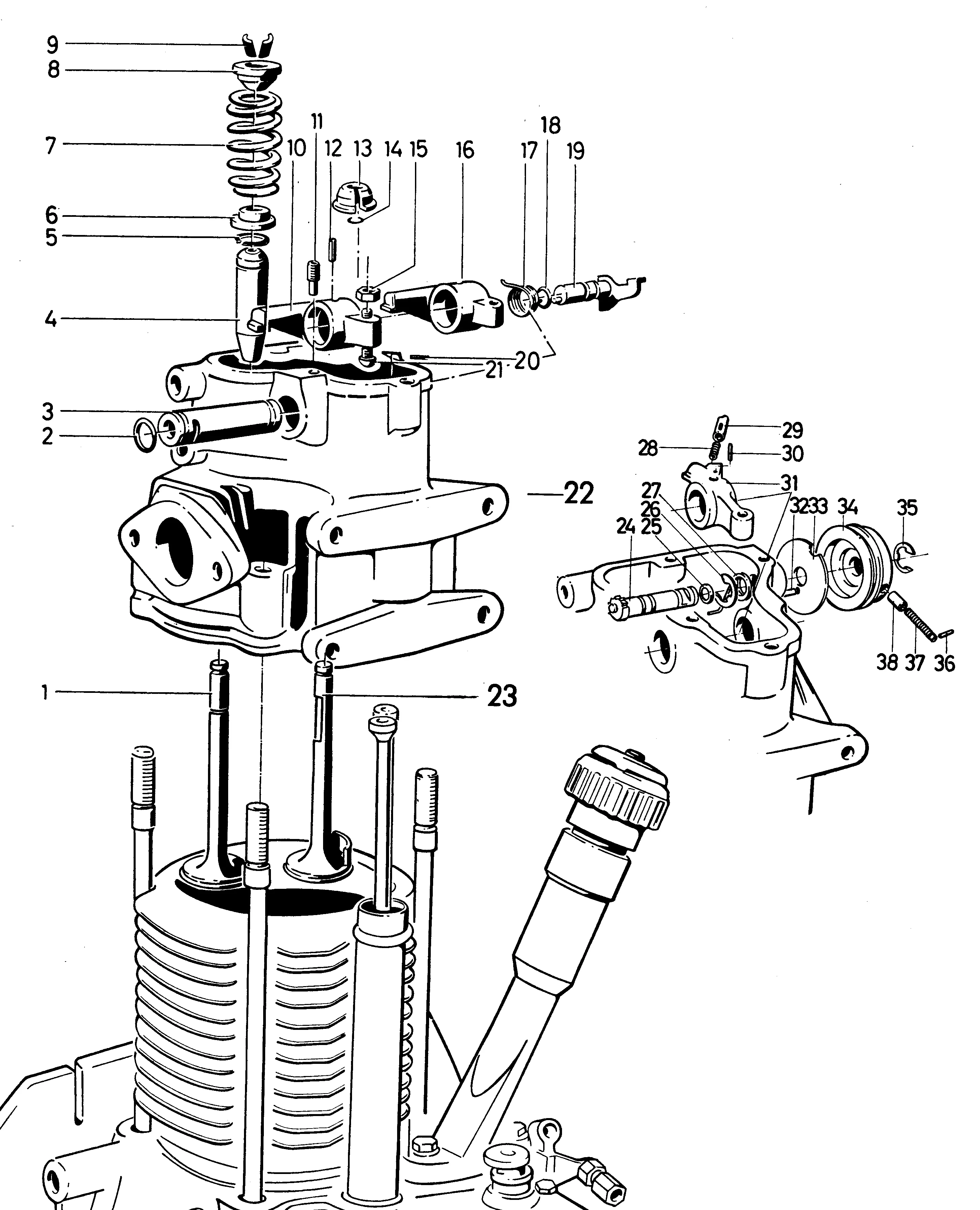 Zylinderkopf, Ventile