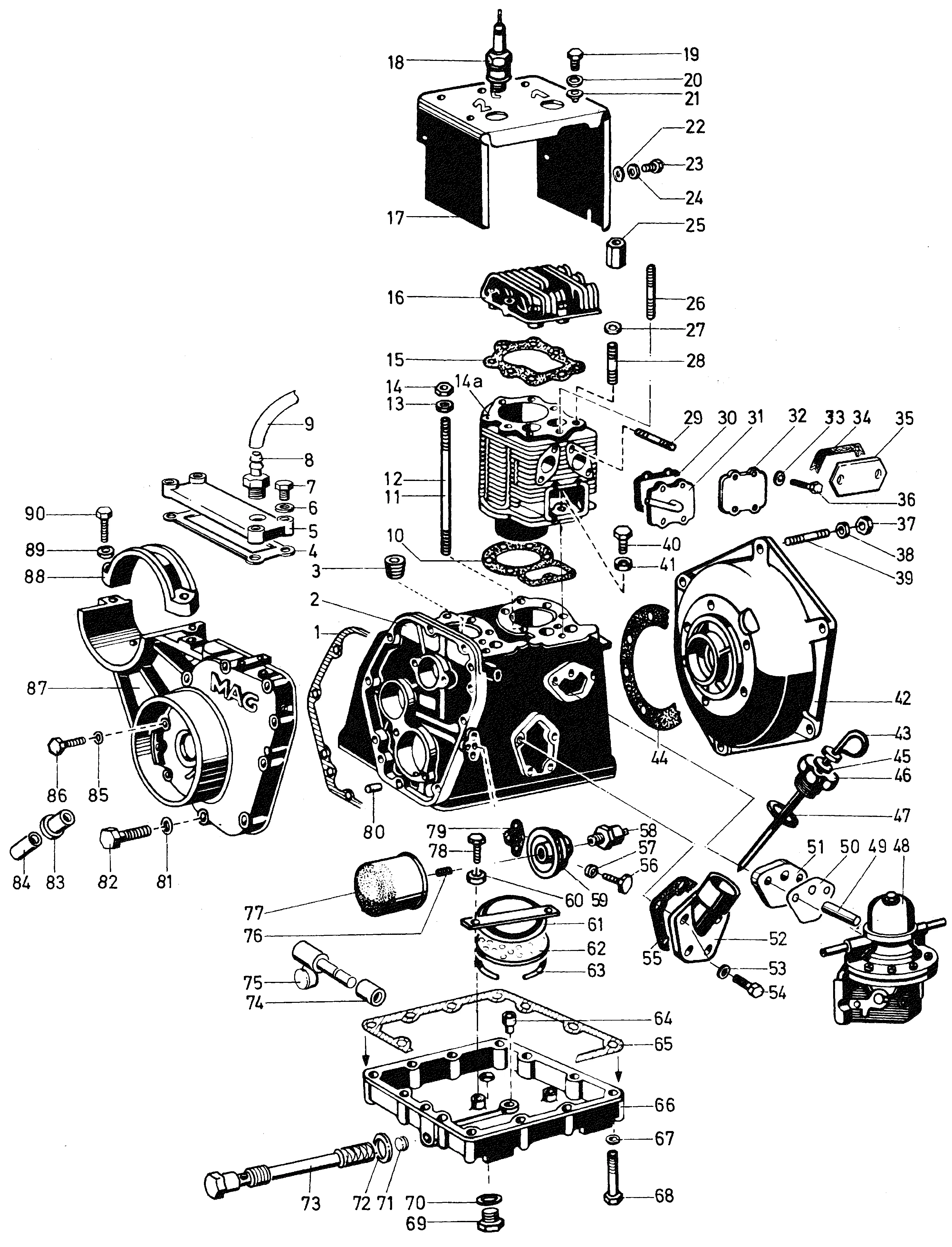 Kurbelgehäuse, Zylinder