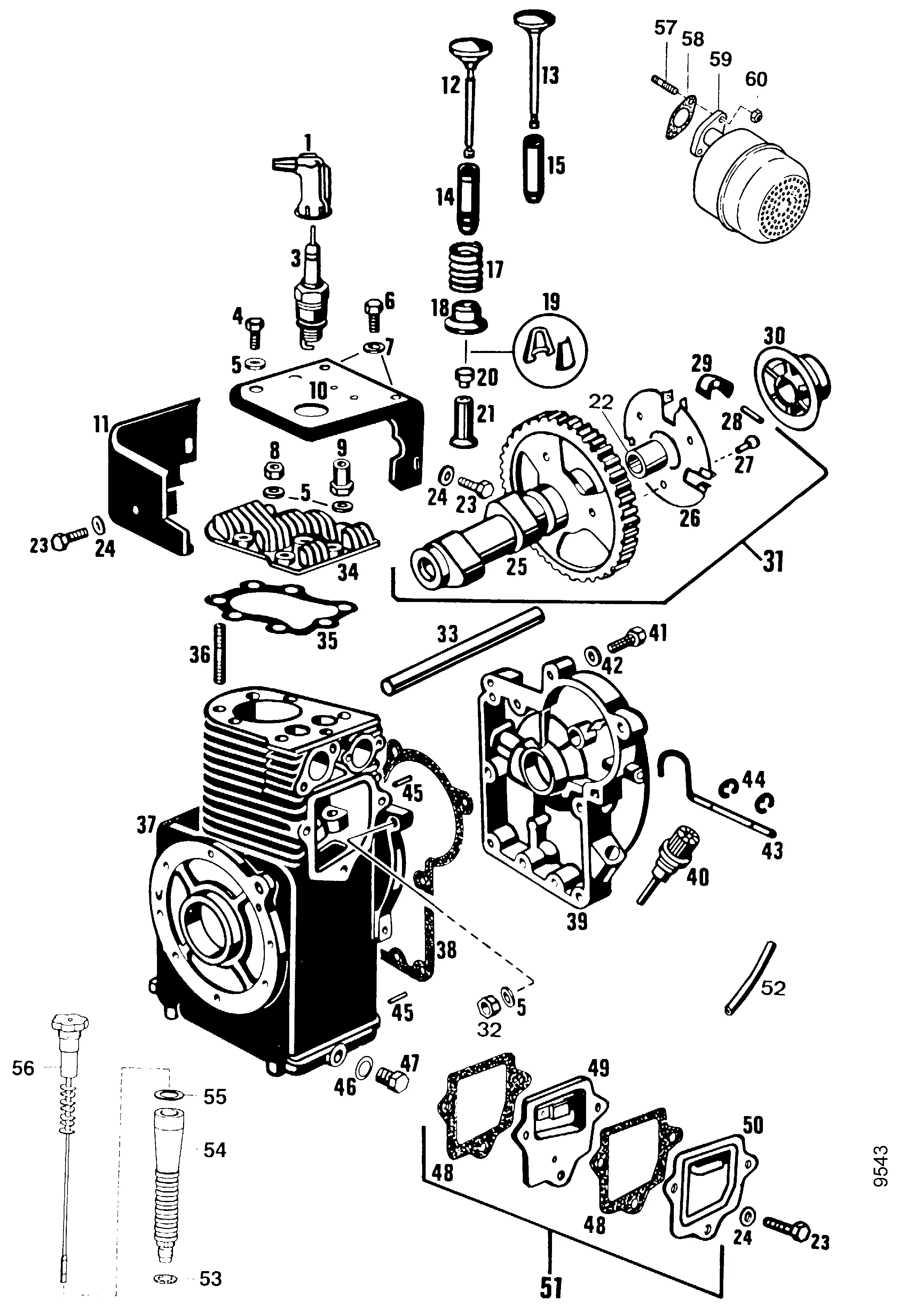 Kurbelgehäuse, Ventilantrieb