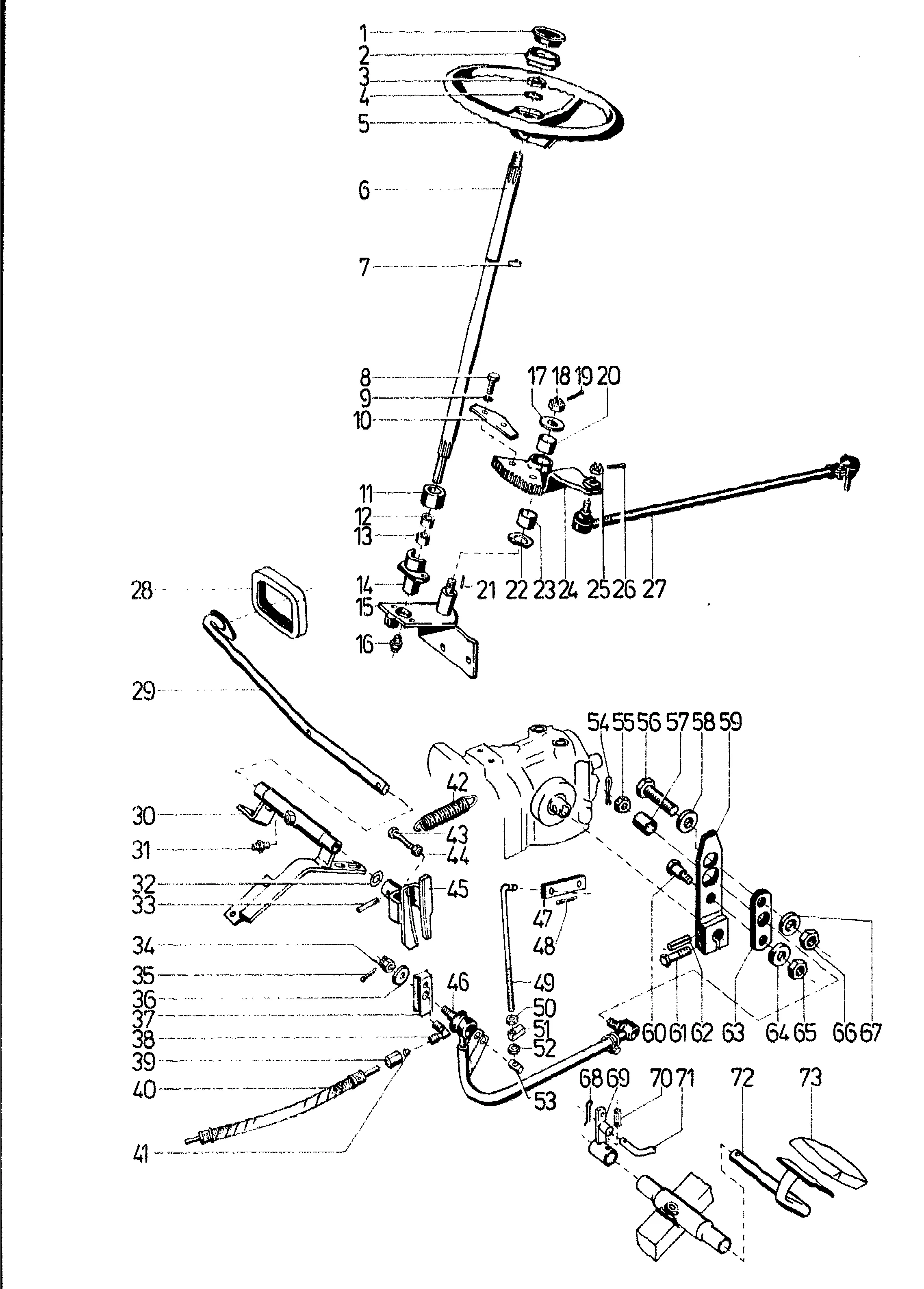 Direction, pédale d'avancement direction mécanique