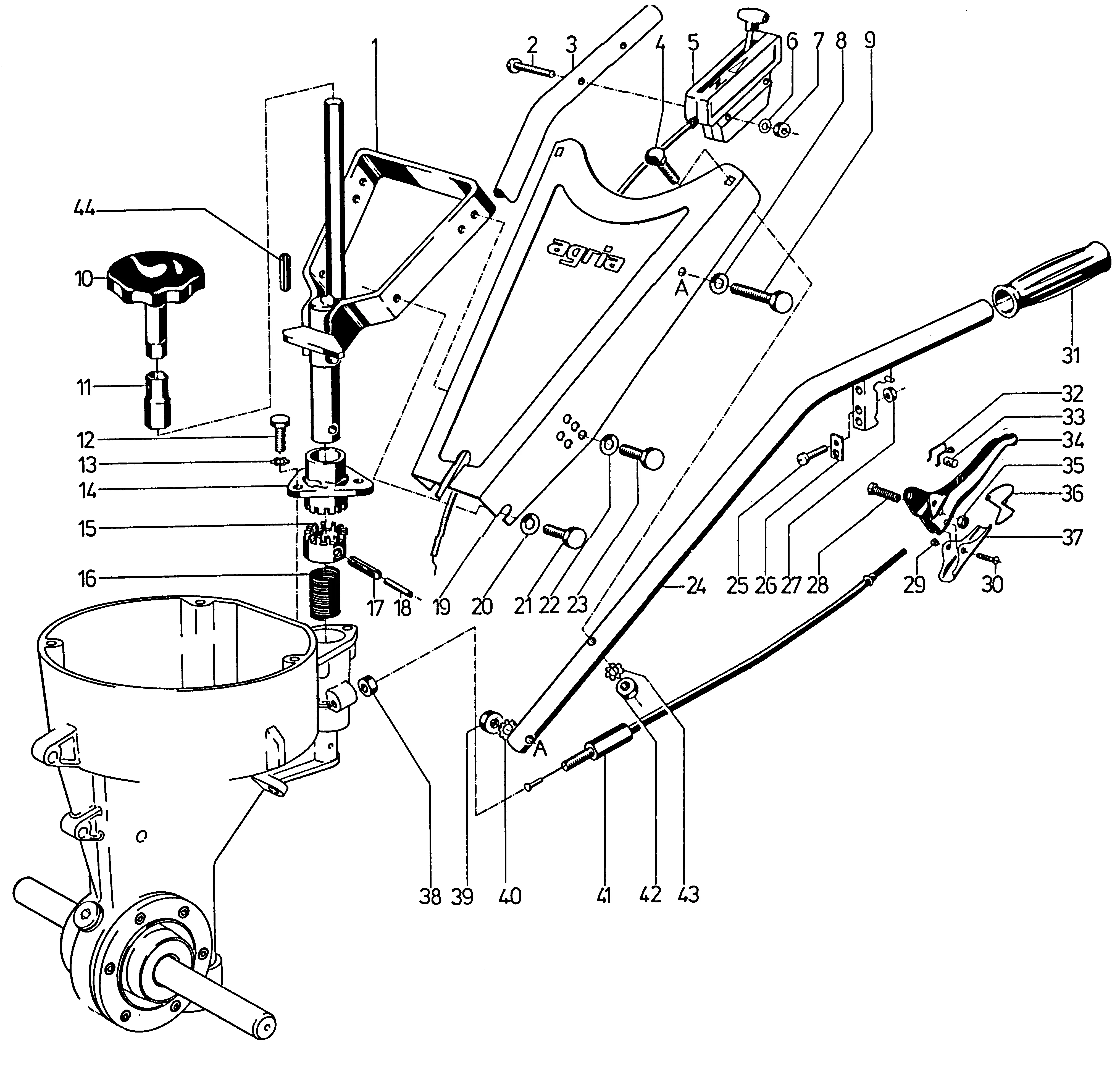 Guidon, câbles Bowden
