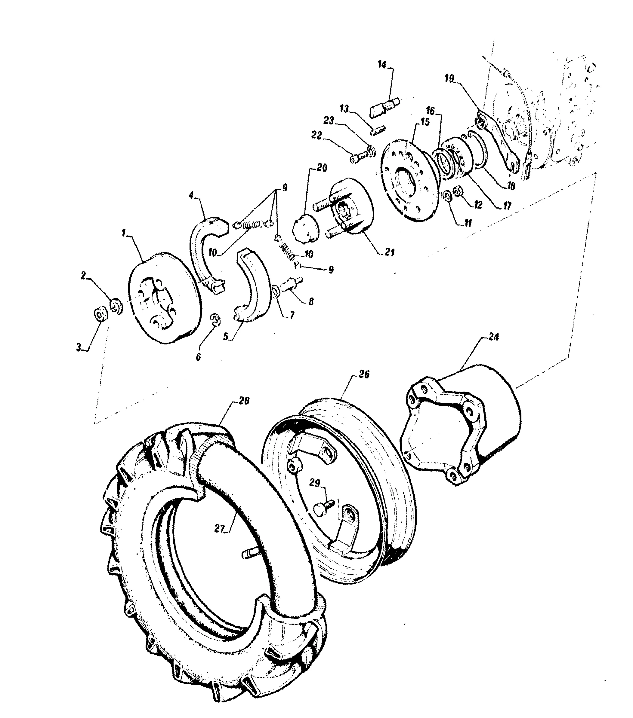 Boudin de roue, freins