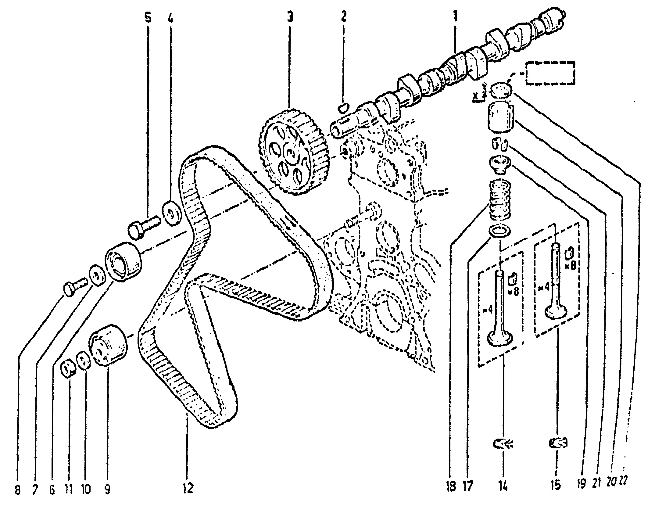 Courroie crantée, arbre à cames, valves