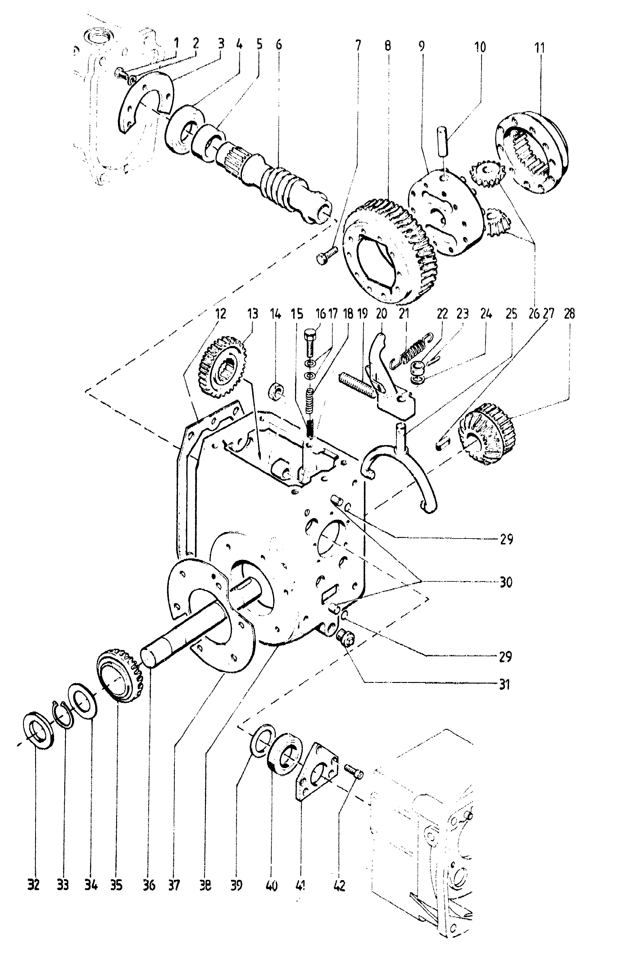 Engrenage différentiel