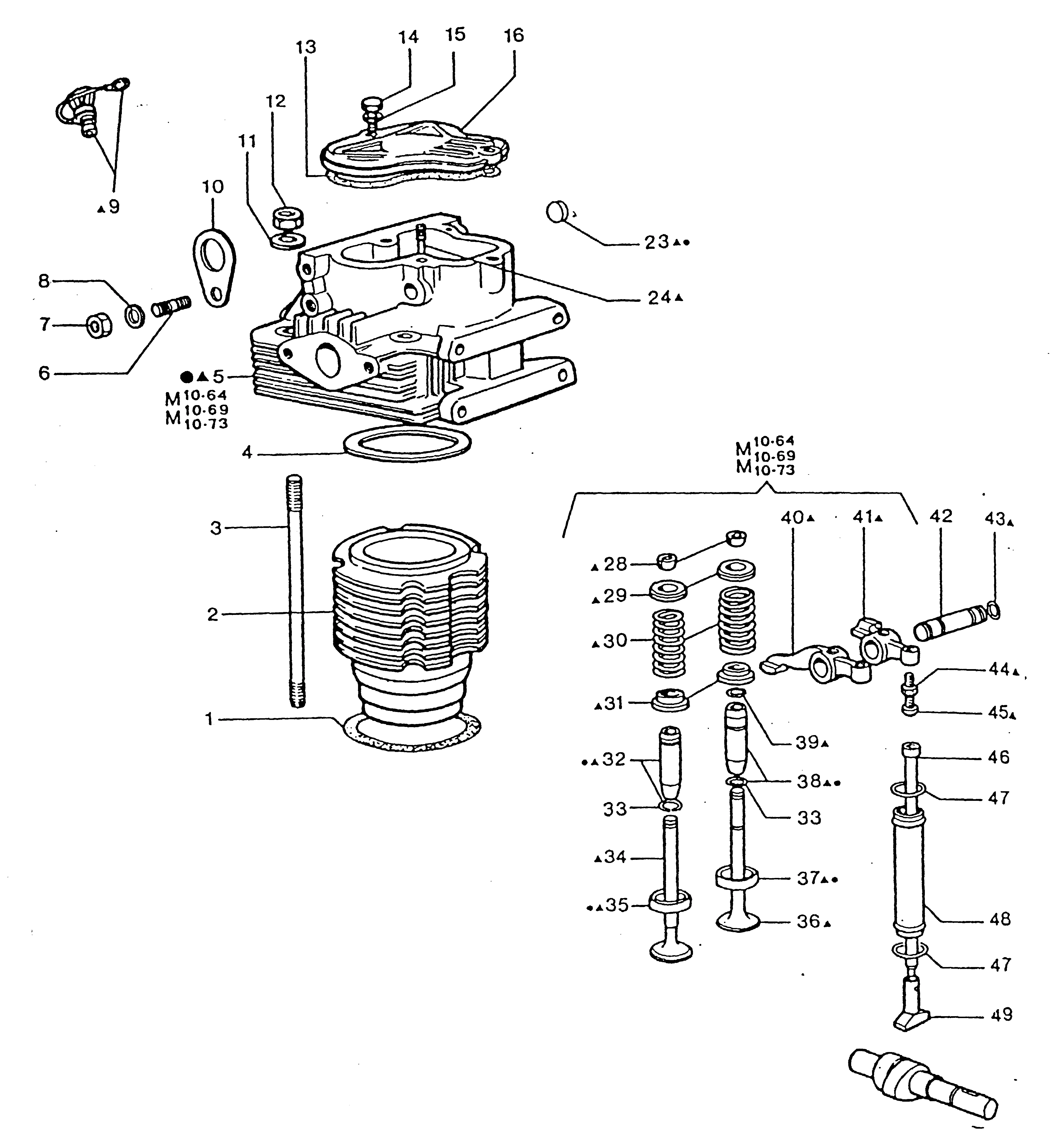 Zylinder, Zylinderkopf