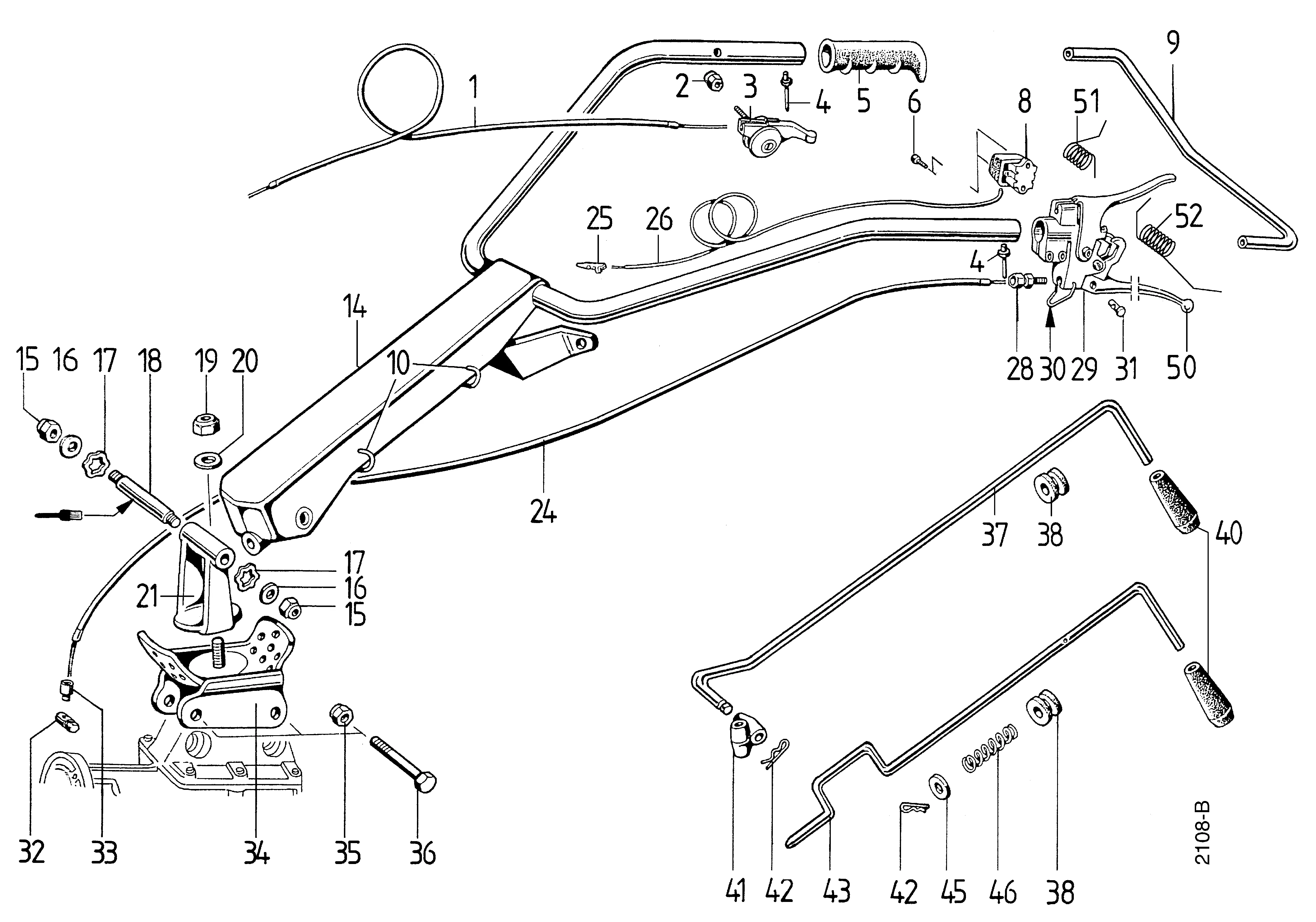 Guidon, câbles Bowden, tringles cde