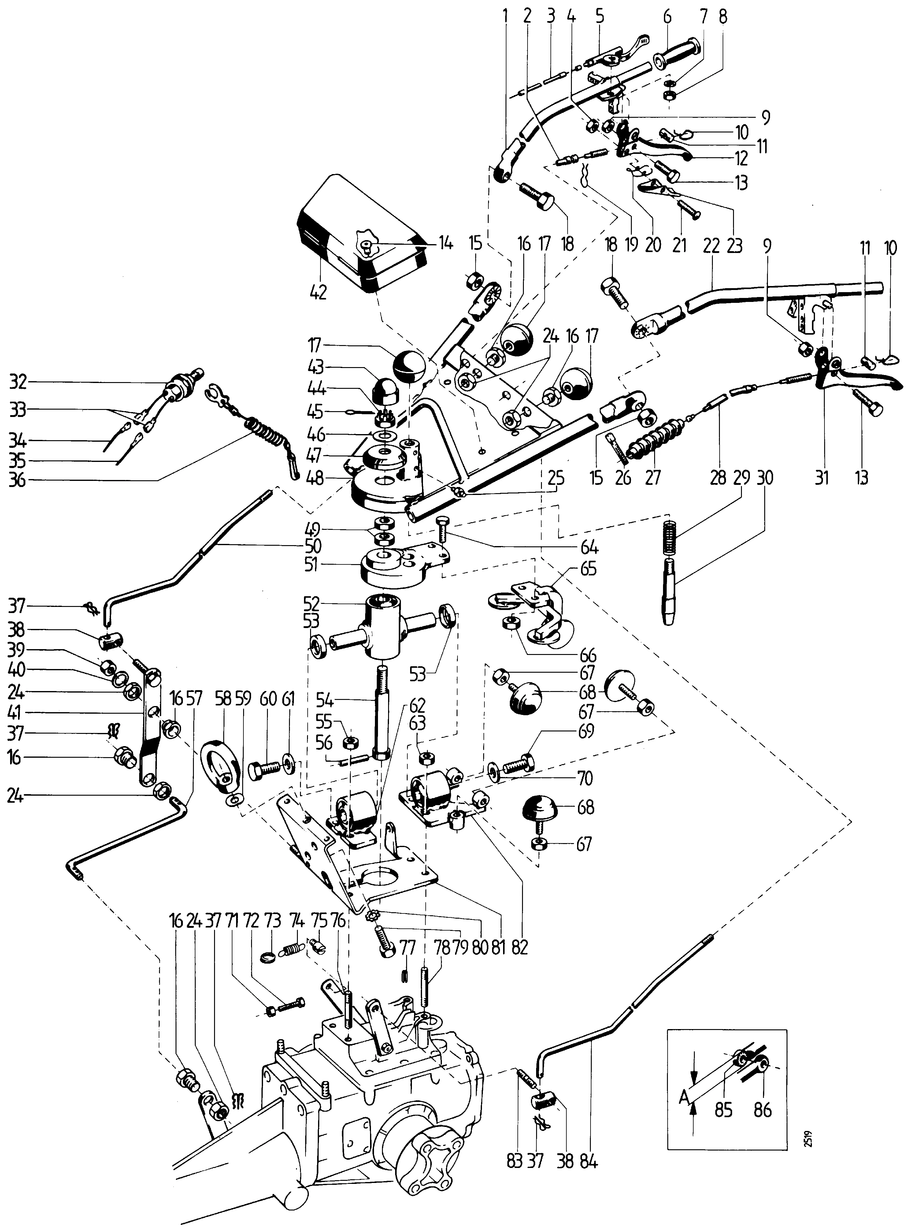 Lenker, Bowdenzüge, Schaltstangen