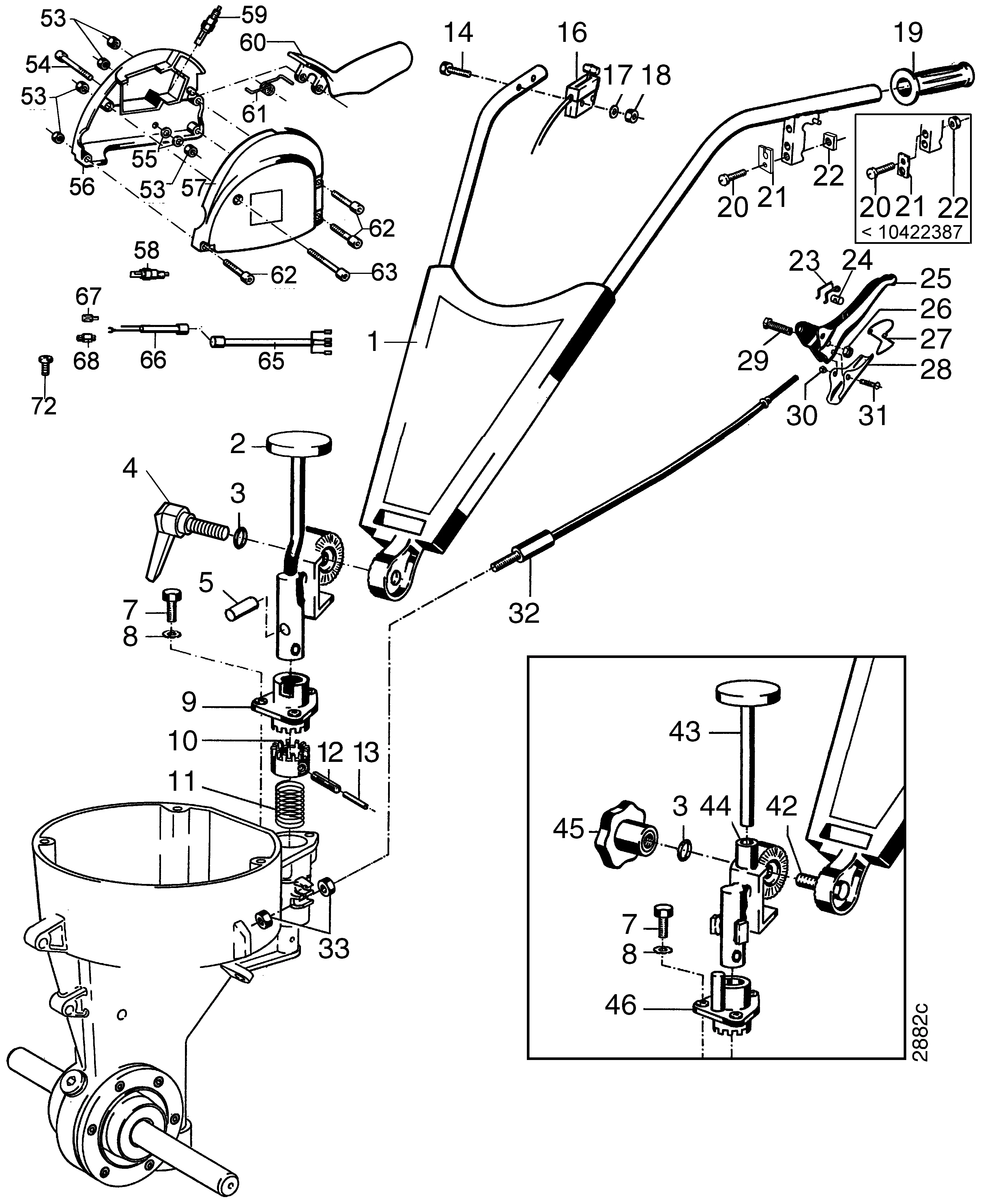 Guidon, câbles Bowden