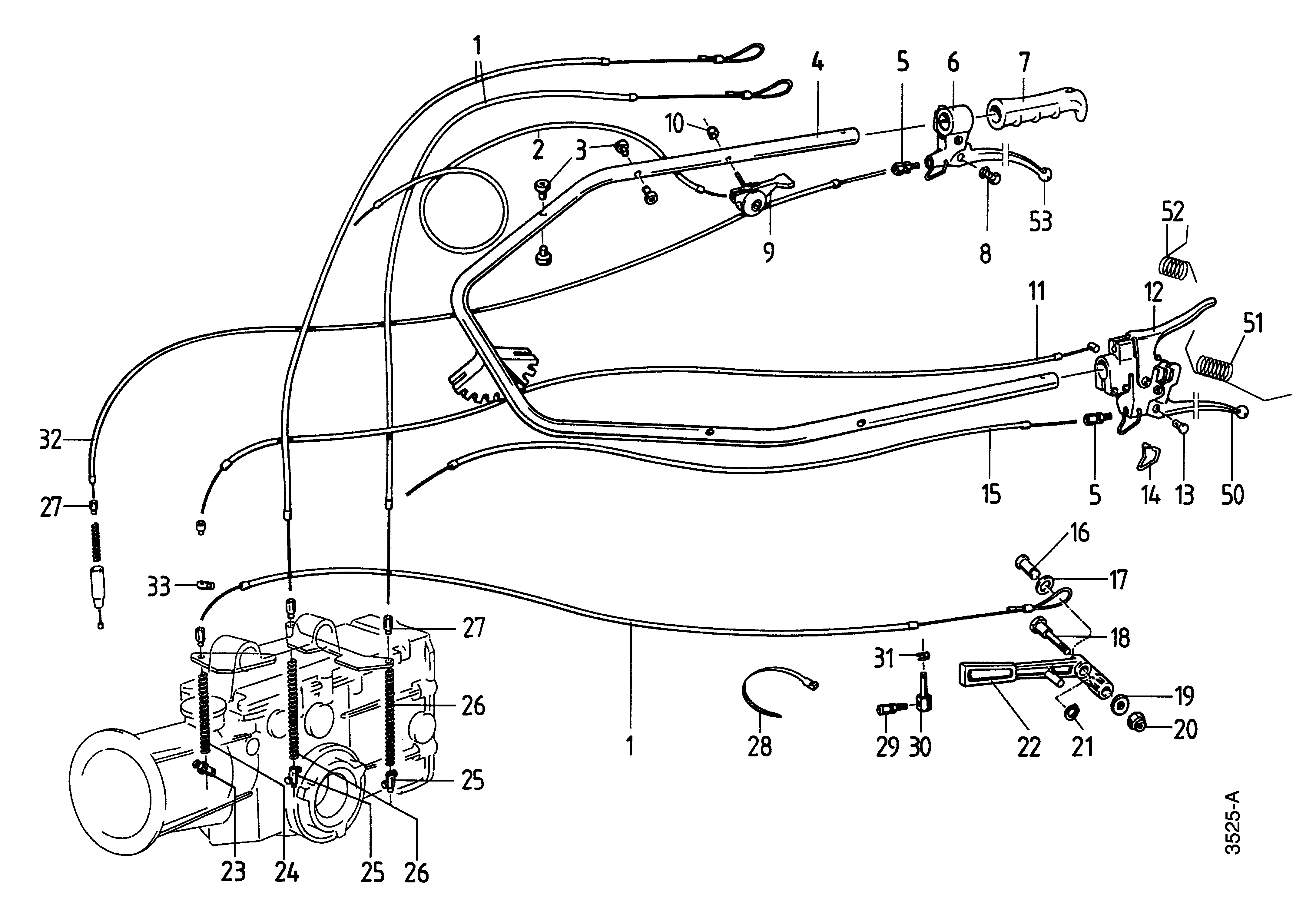 Guidon, câbles Bowden