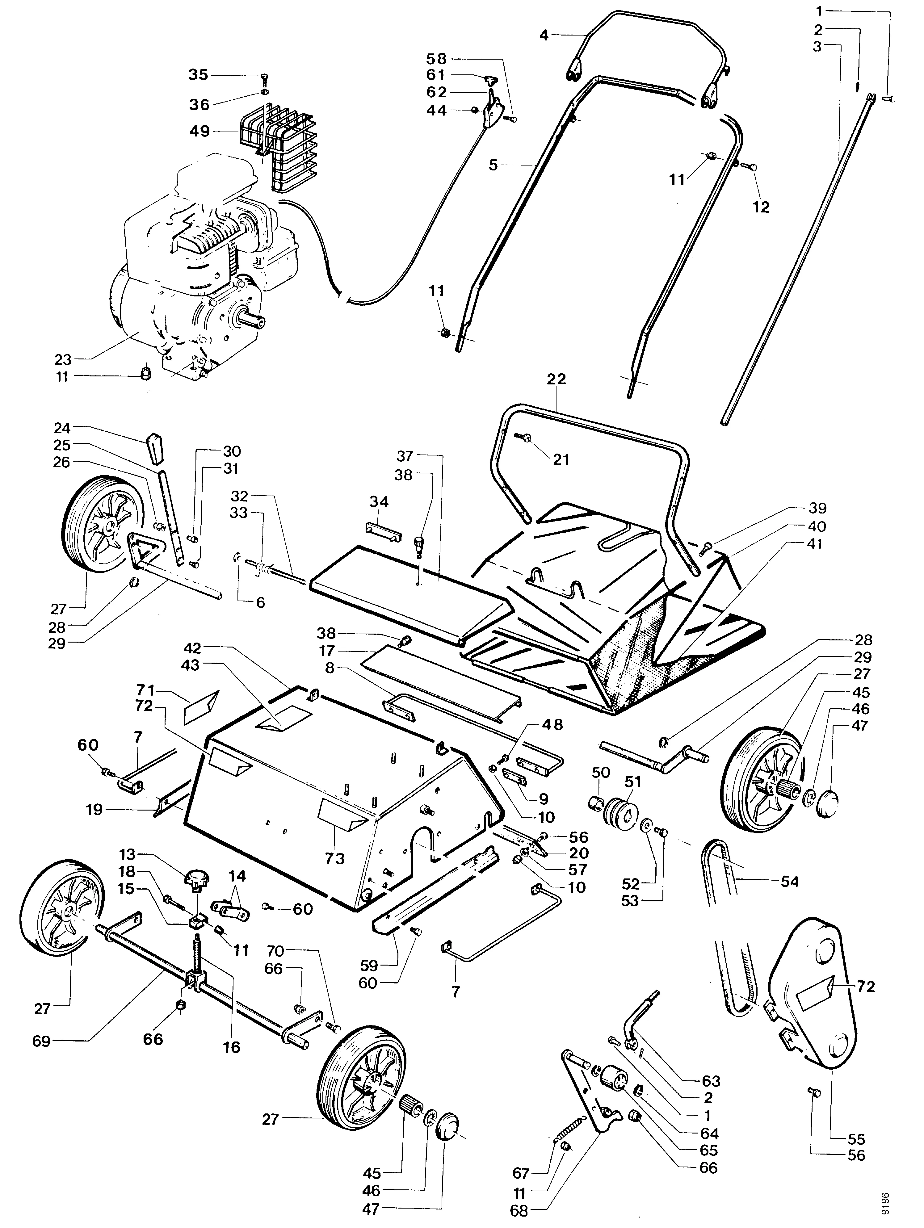 Boite à lames, roues