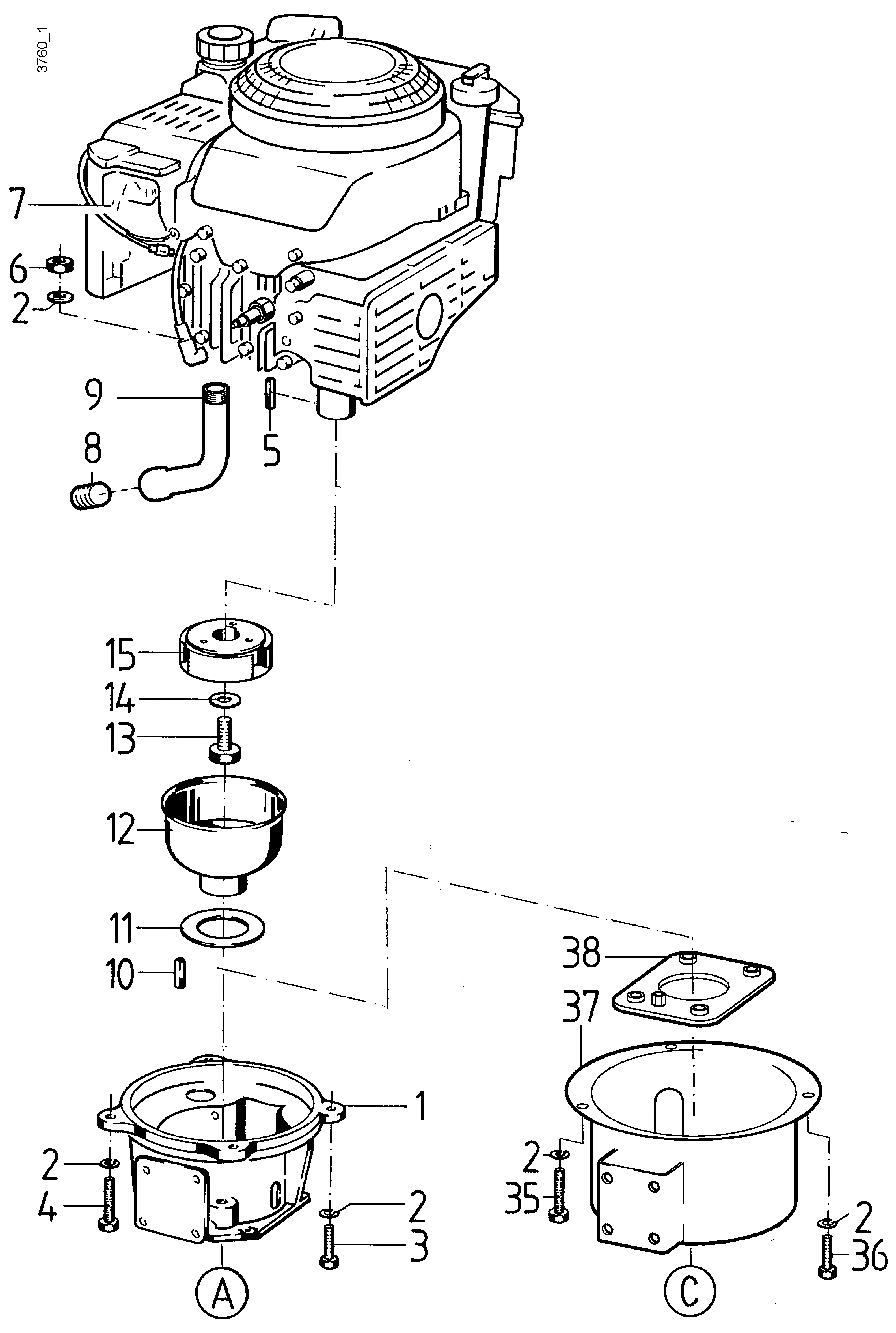 Motor, Kupplung