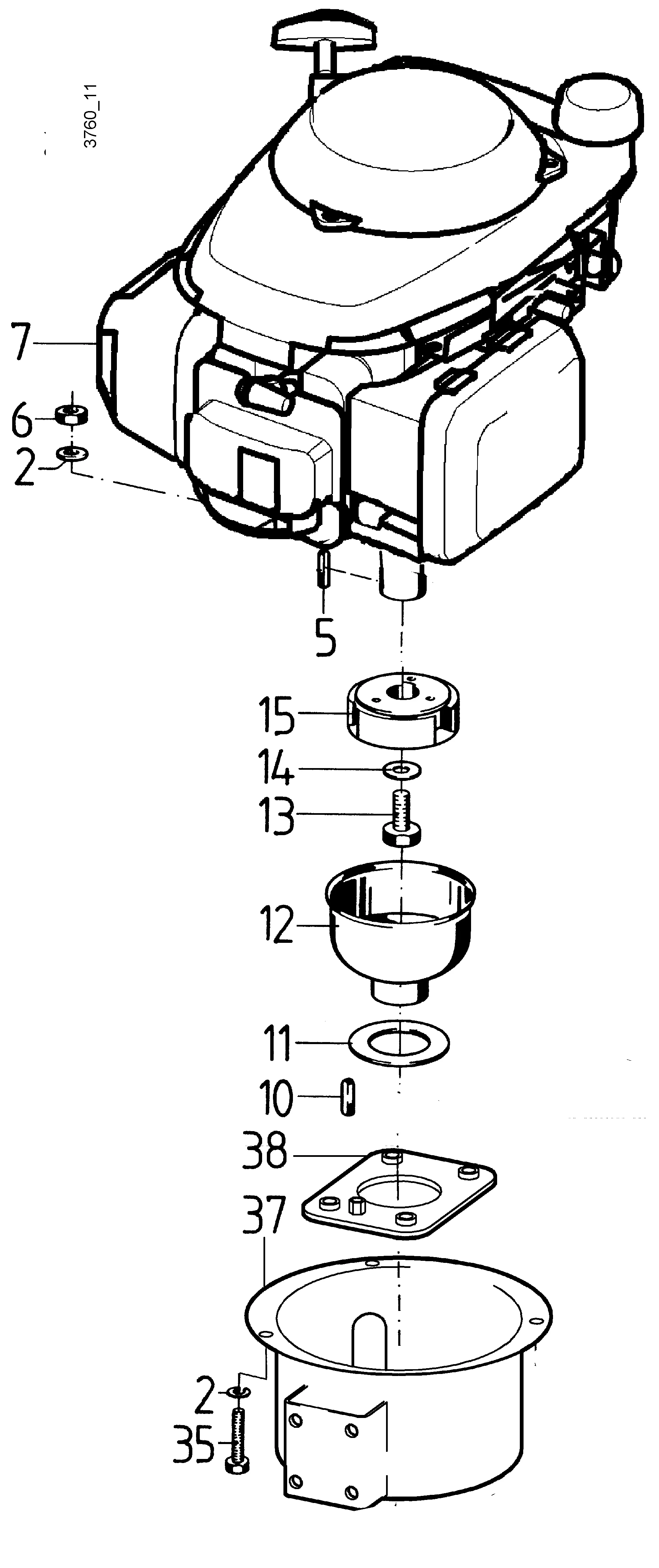 Motor, Kupplung