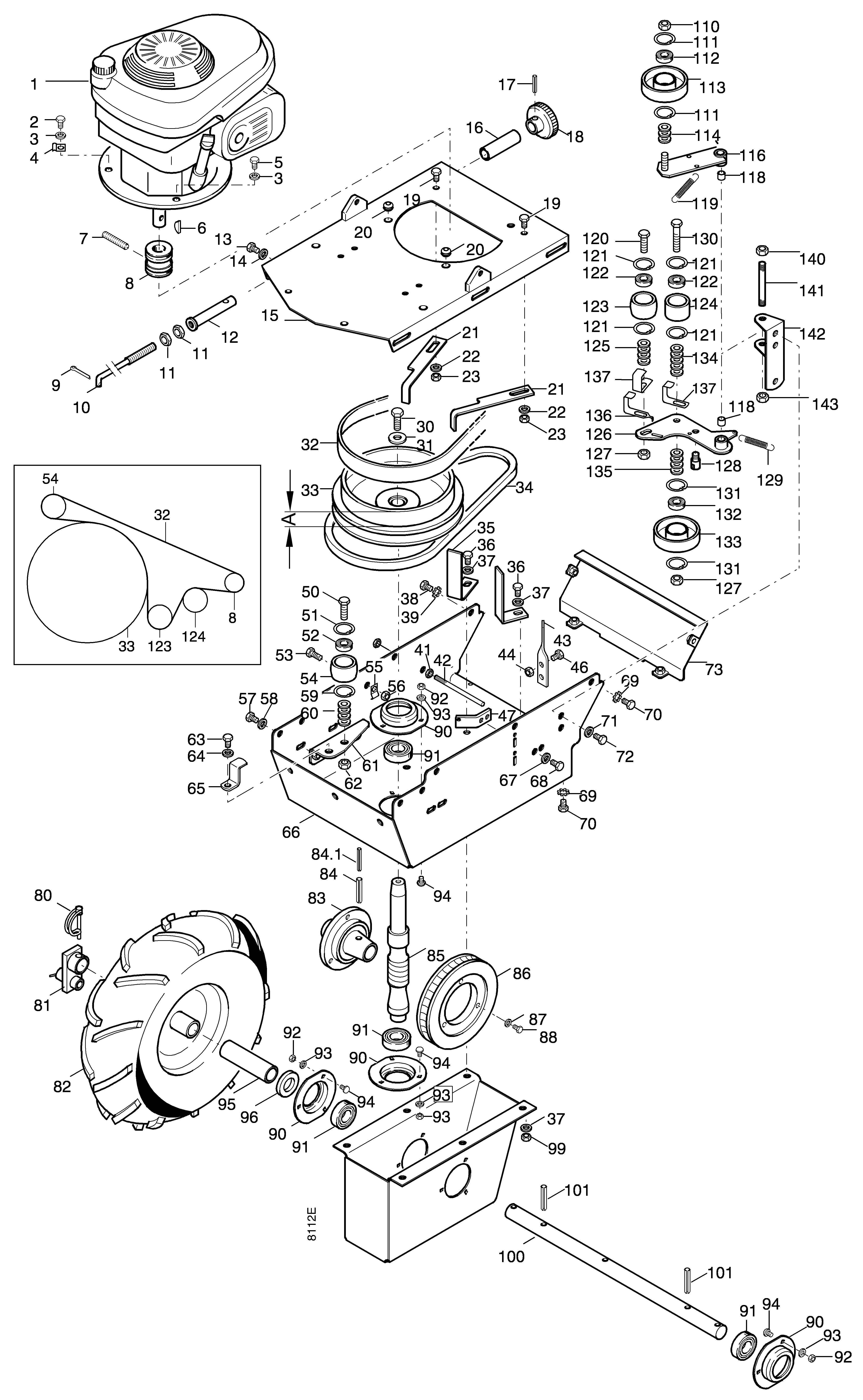 Getriebe, Kupplung comfort