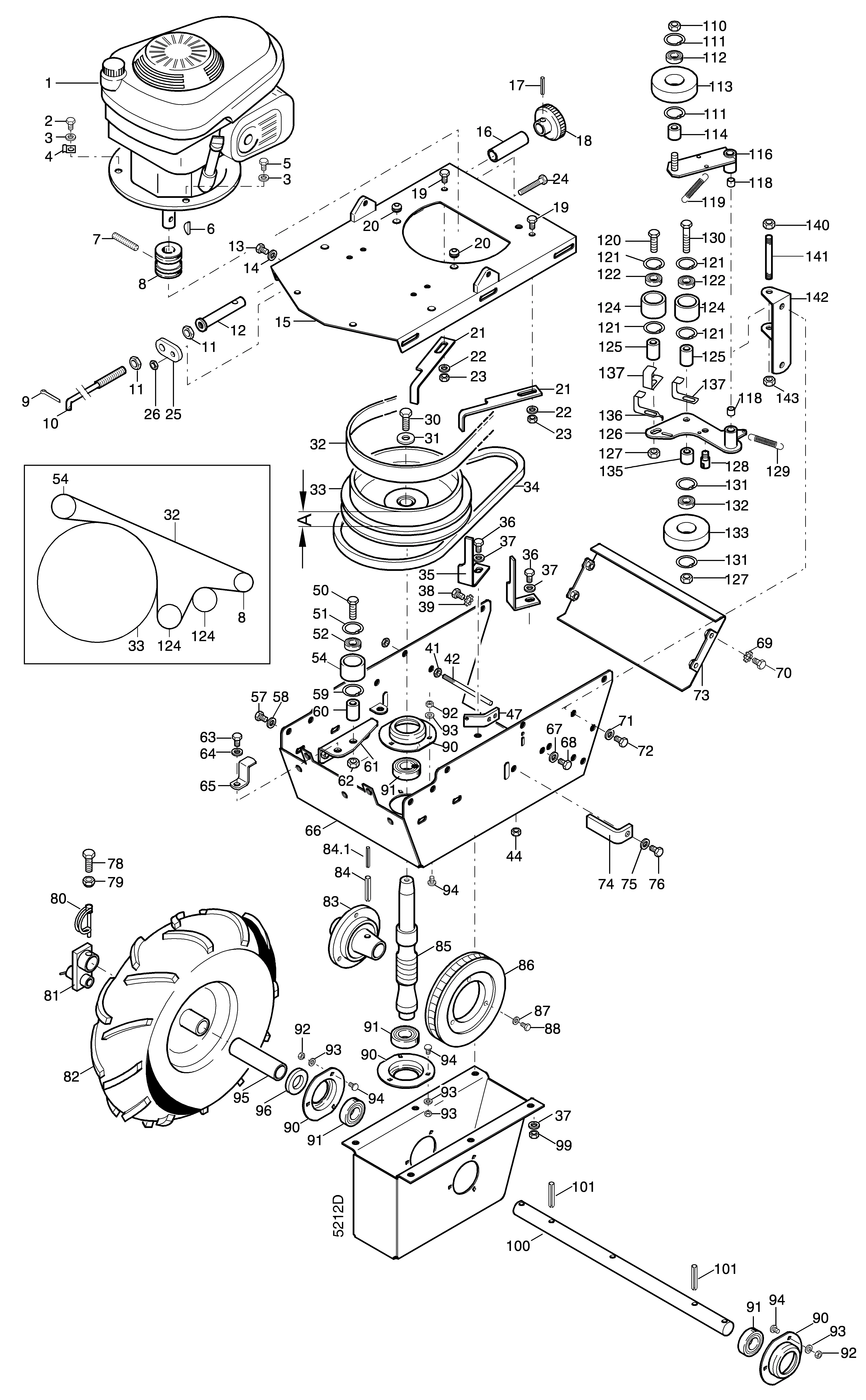 Getriebe, Kupplung comfort