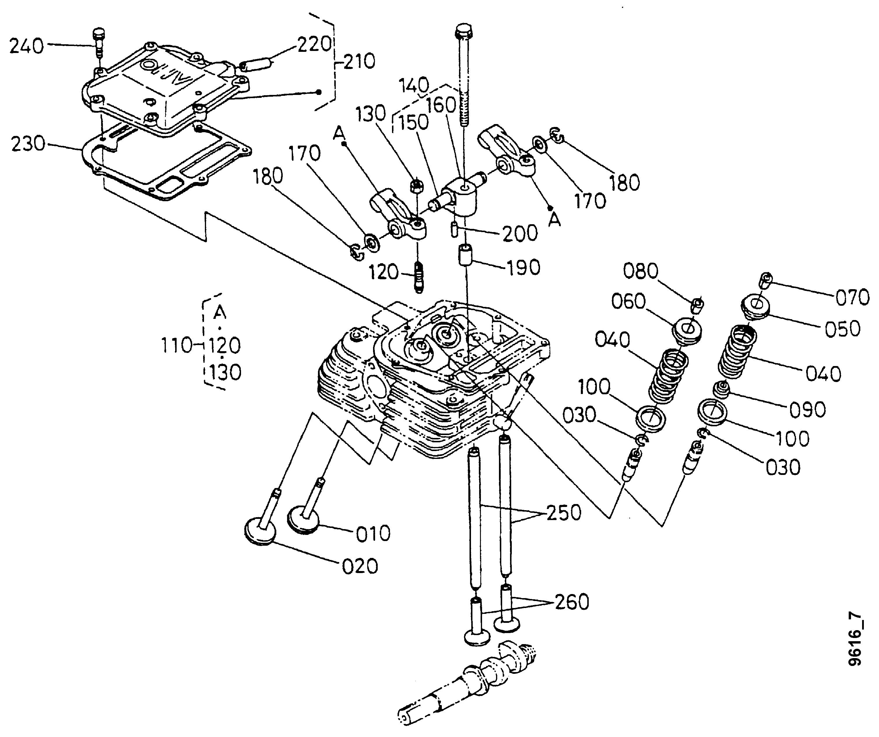 Valves, levier de basculement