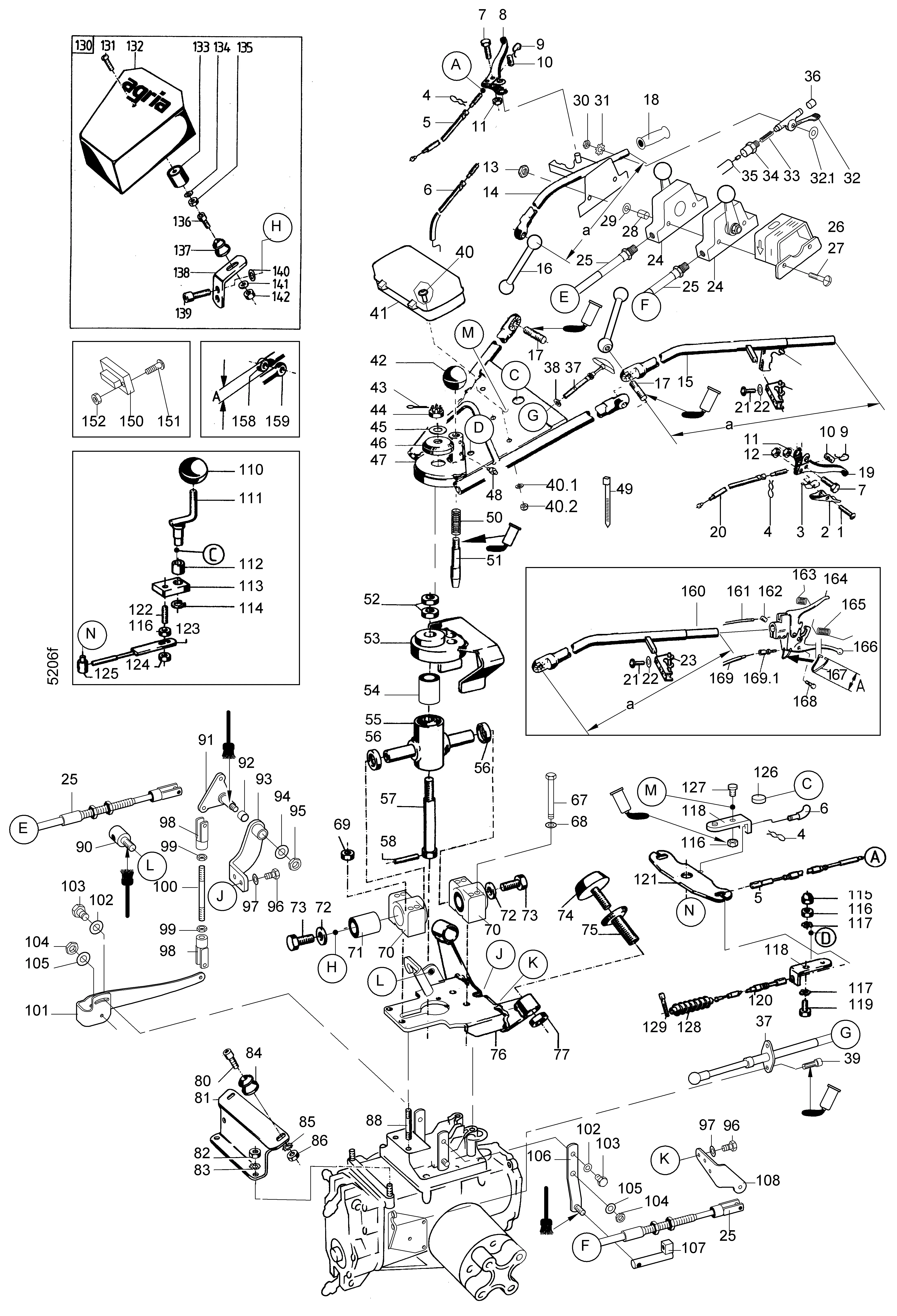 Lenkholm, Grizzly premium
