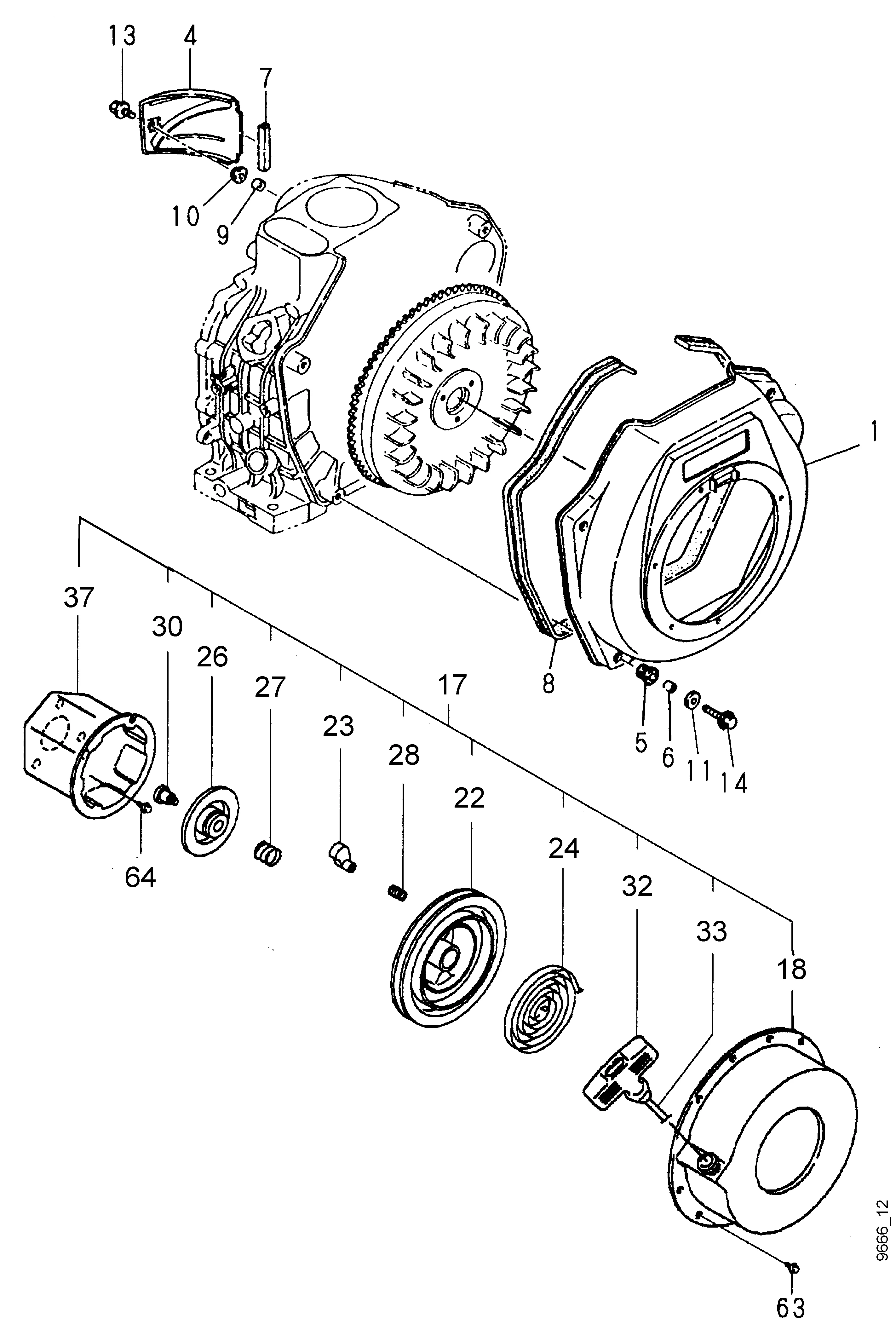 Reversierstarter, Lüftergehäuse