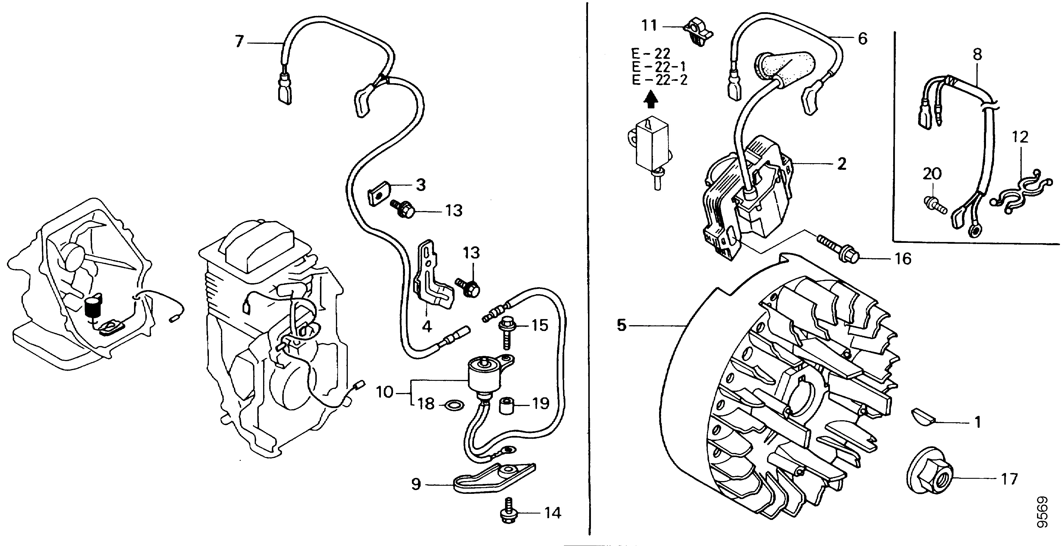 Ventilateur, allumage