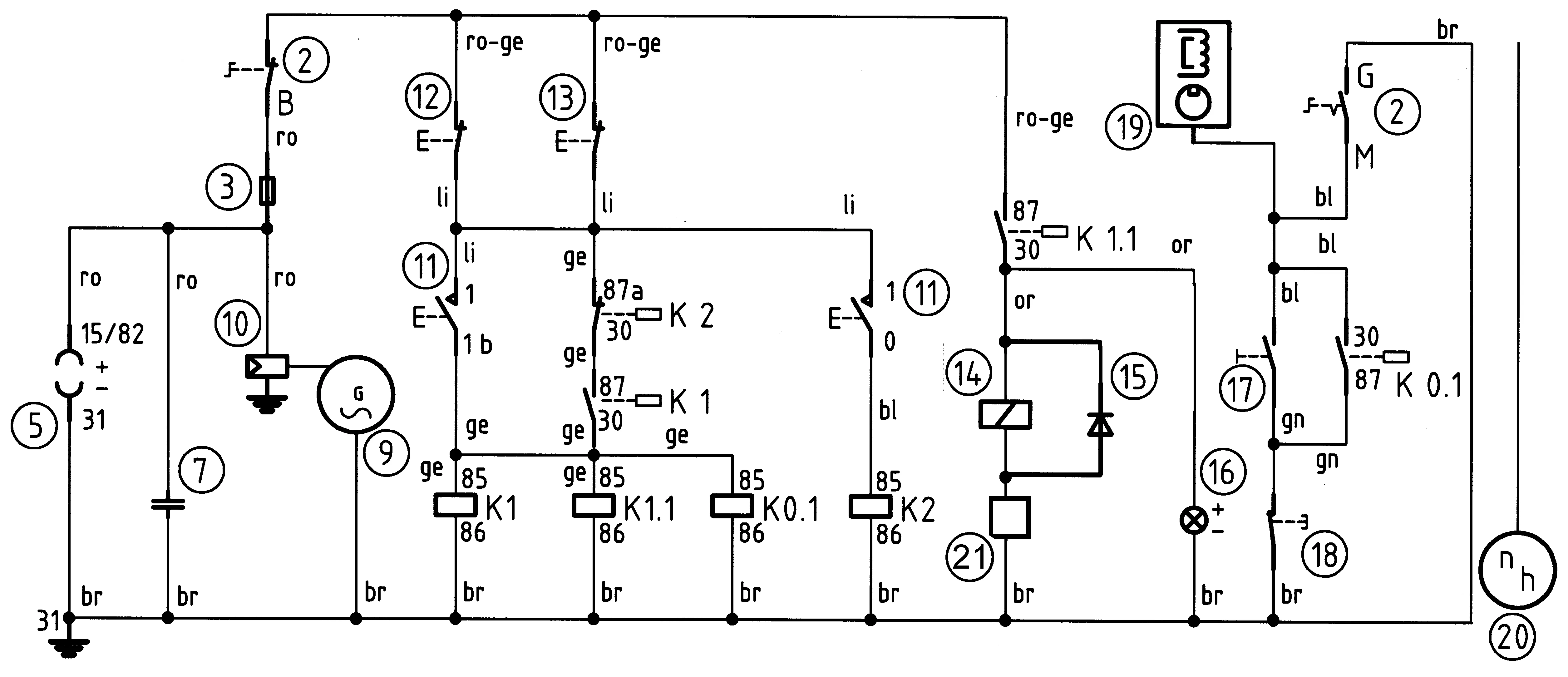 Elektroplan, Reversierstart