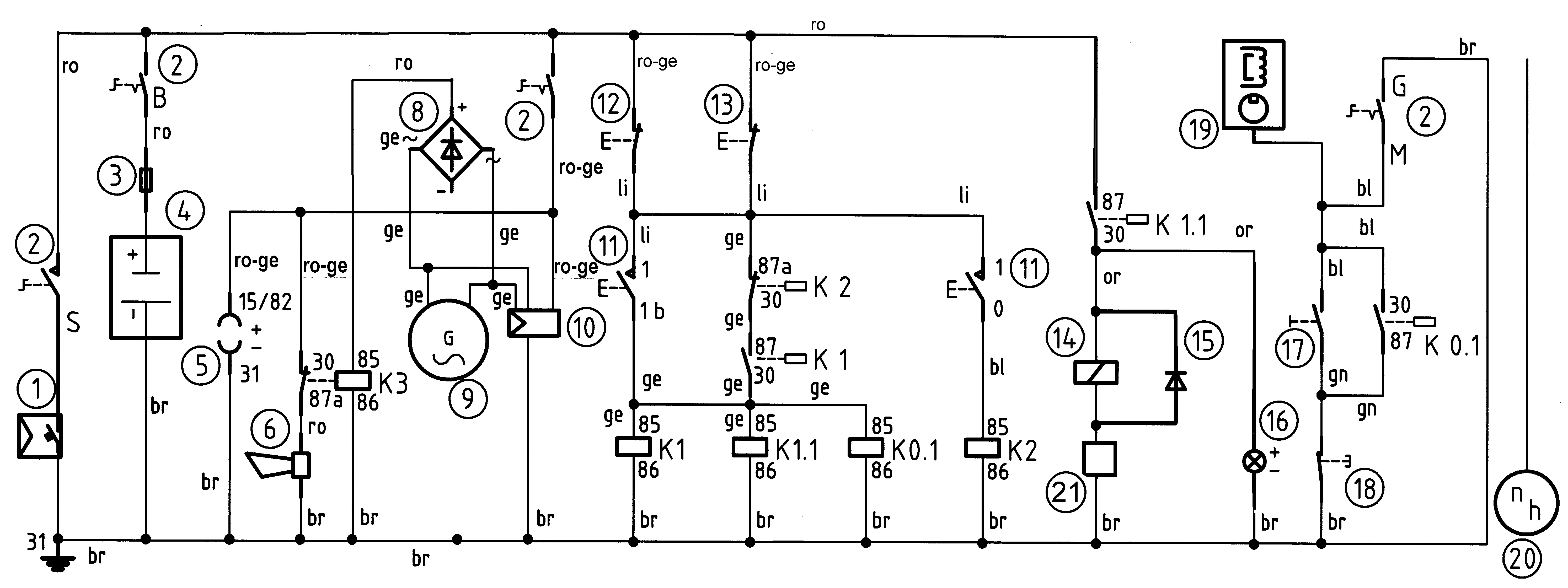 Elektroplan, B&S Vanguard 13 HP, E-Start