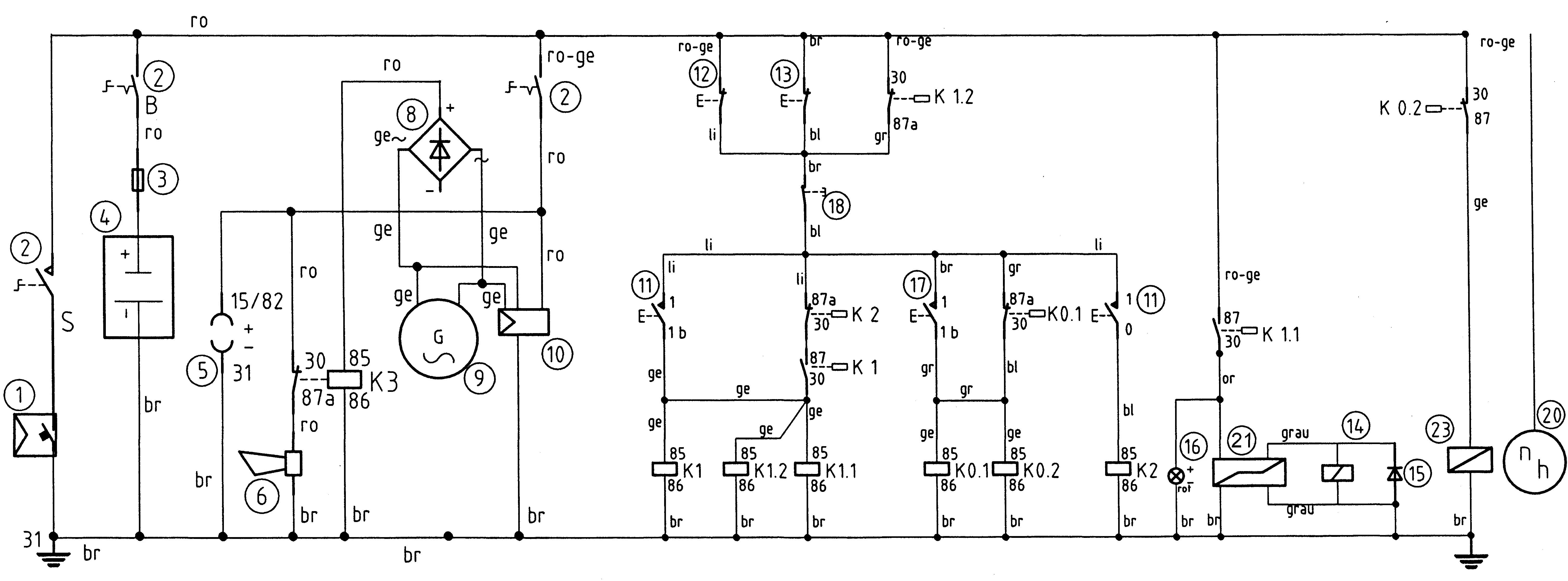 Elektroplan, B&S Vanguard 13 HP, E-Start