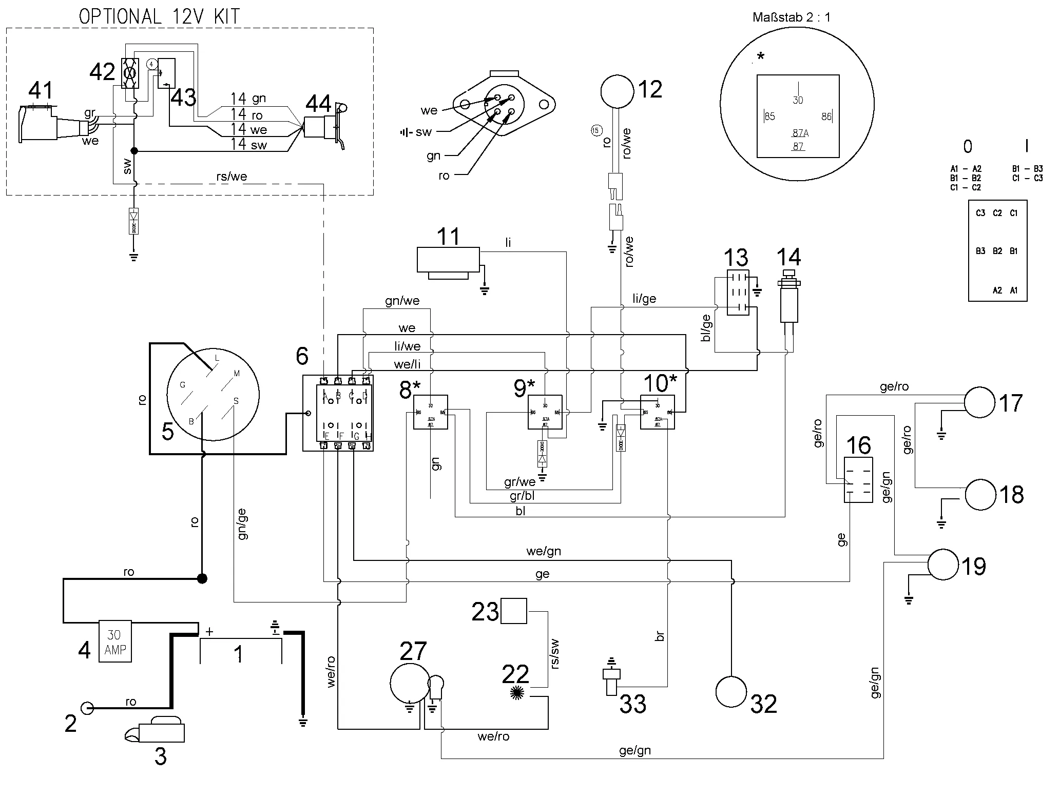 Elektroplan, B&S Vanguard