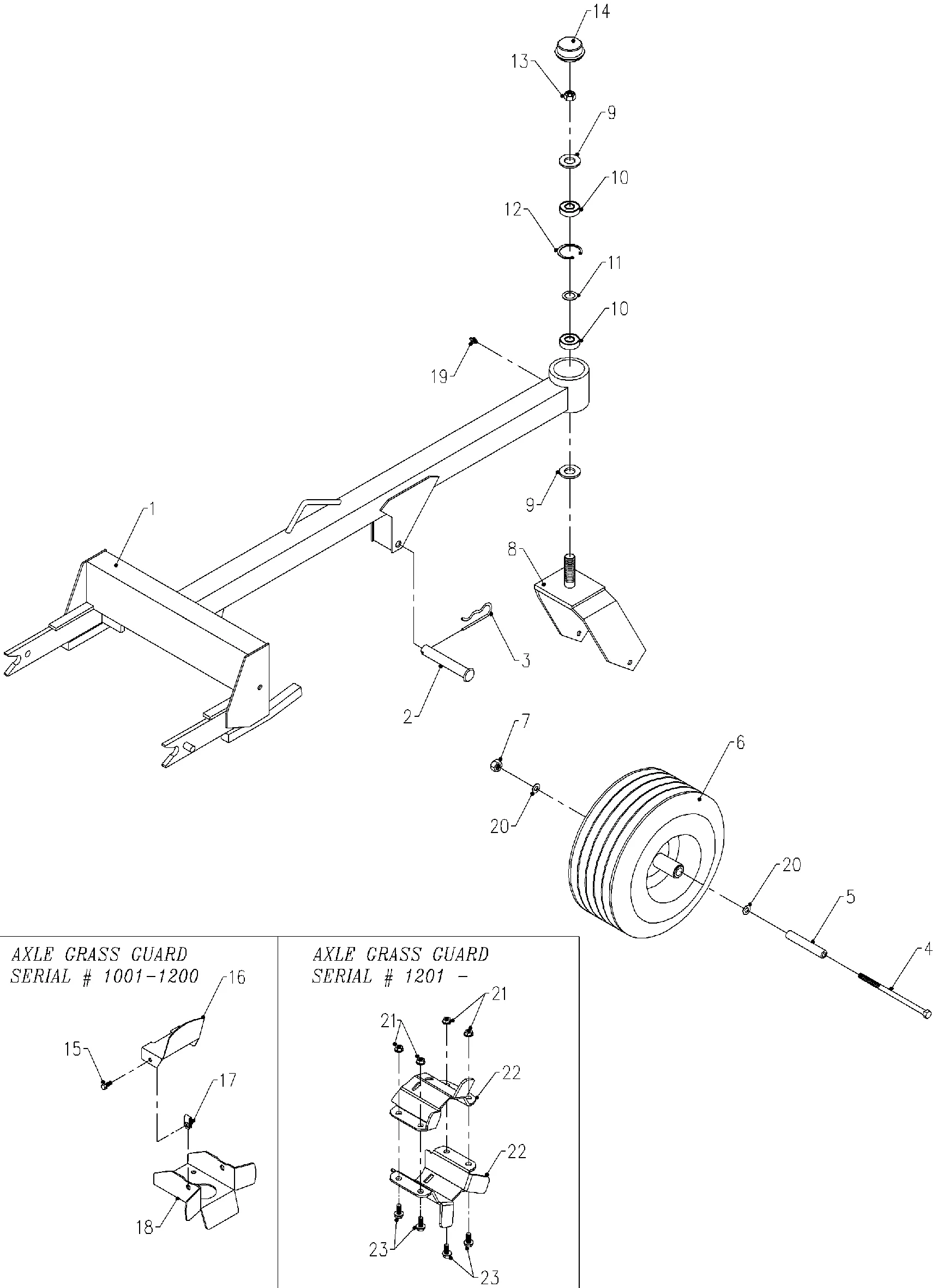 Sichelmäher Hochgras 113 cm, Stützräder