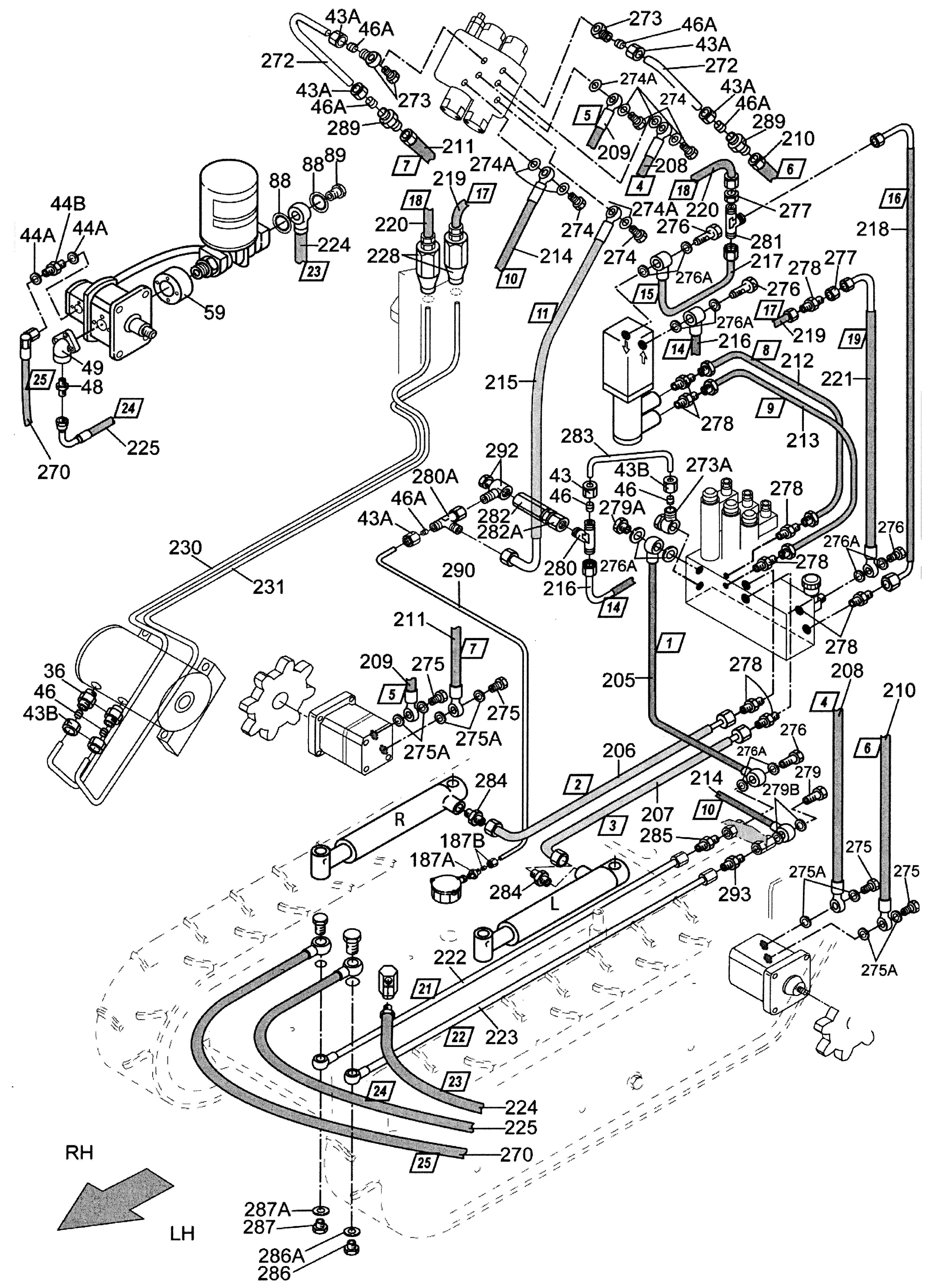 Baumstubbenfräse, Hydraulikplan
