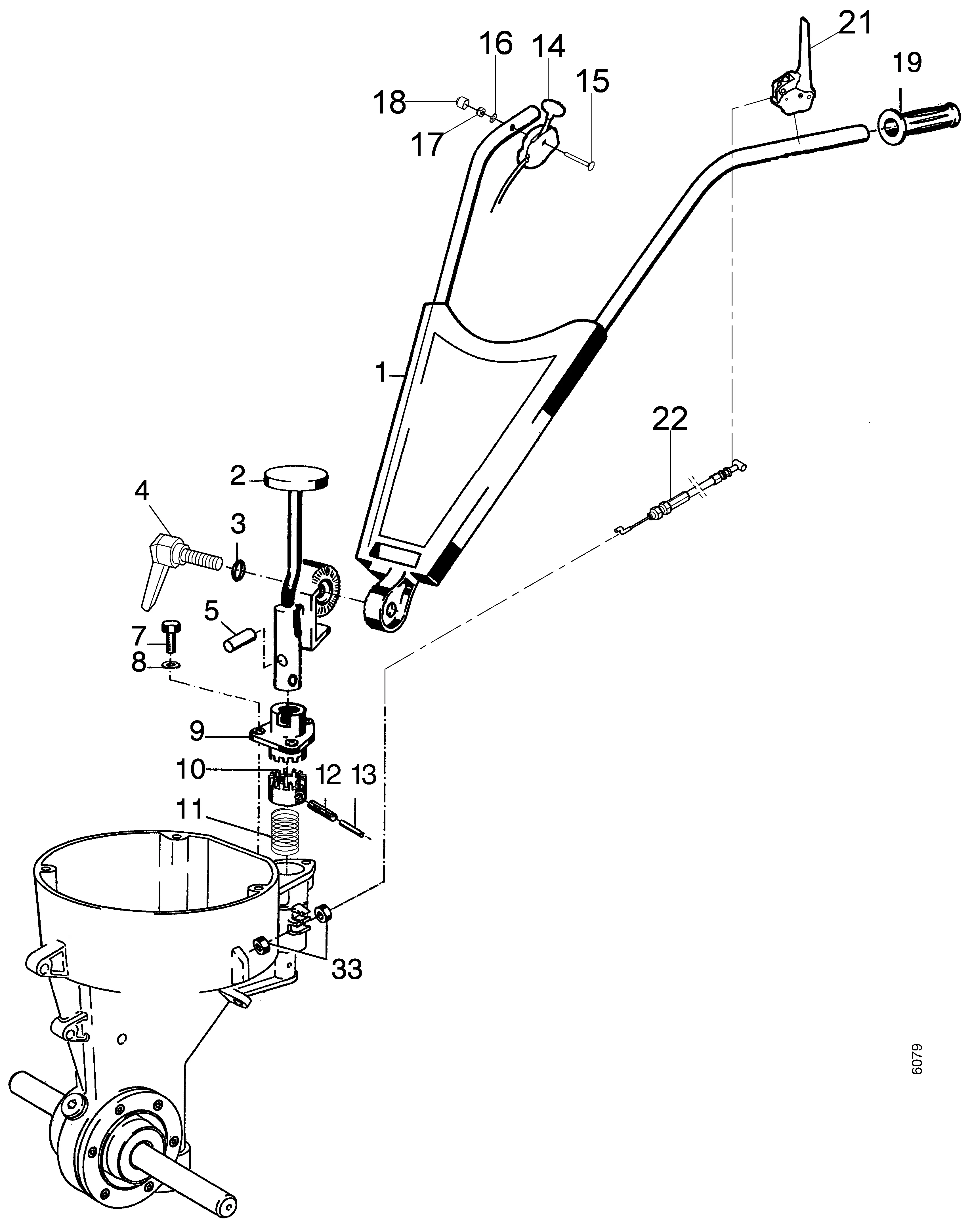 Guidon, câbles Bowden