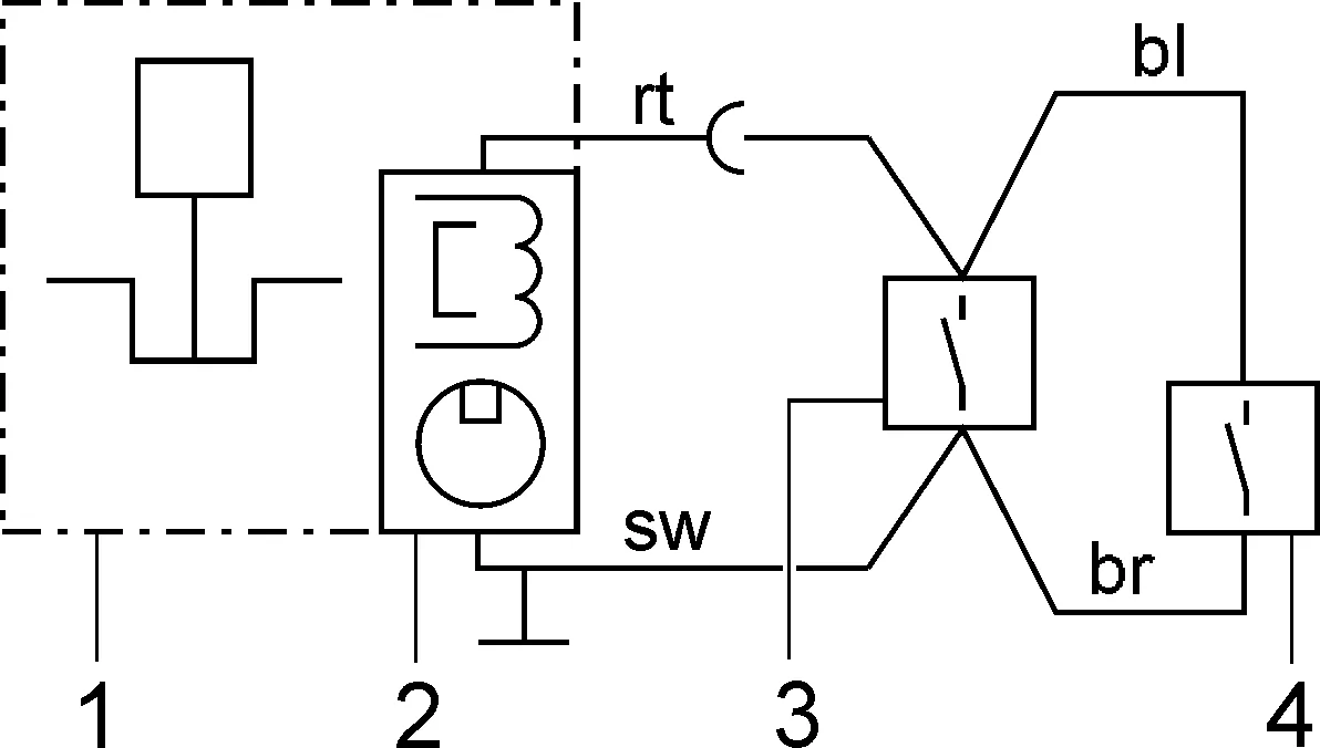 Elektroplan, Benzin-Motor