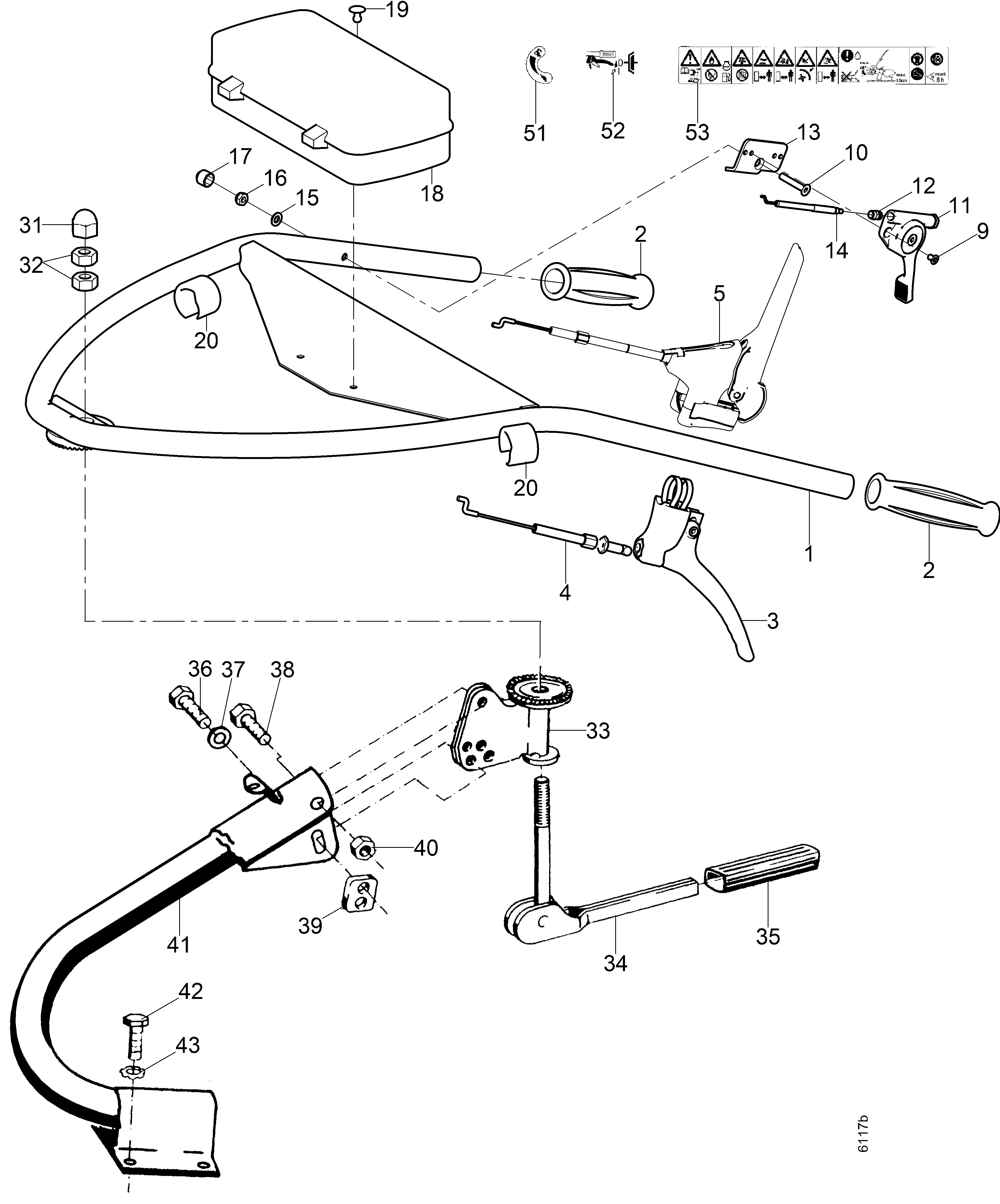 Unterholm, Lenker, Bowdenzüge