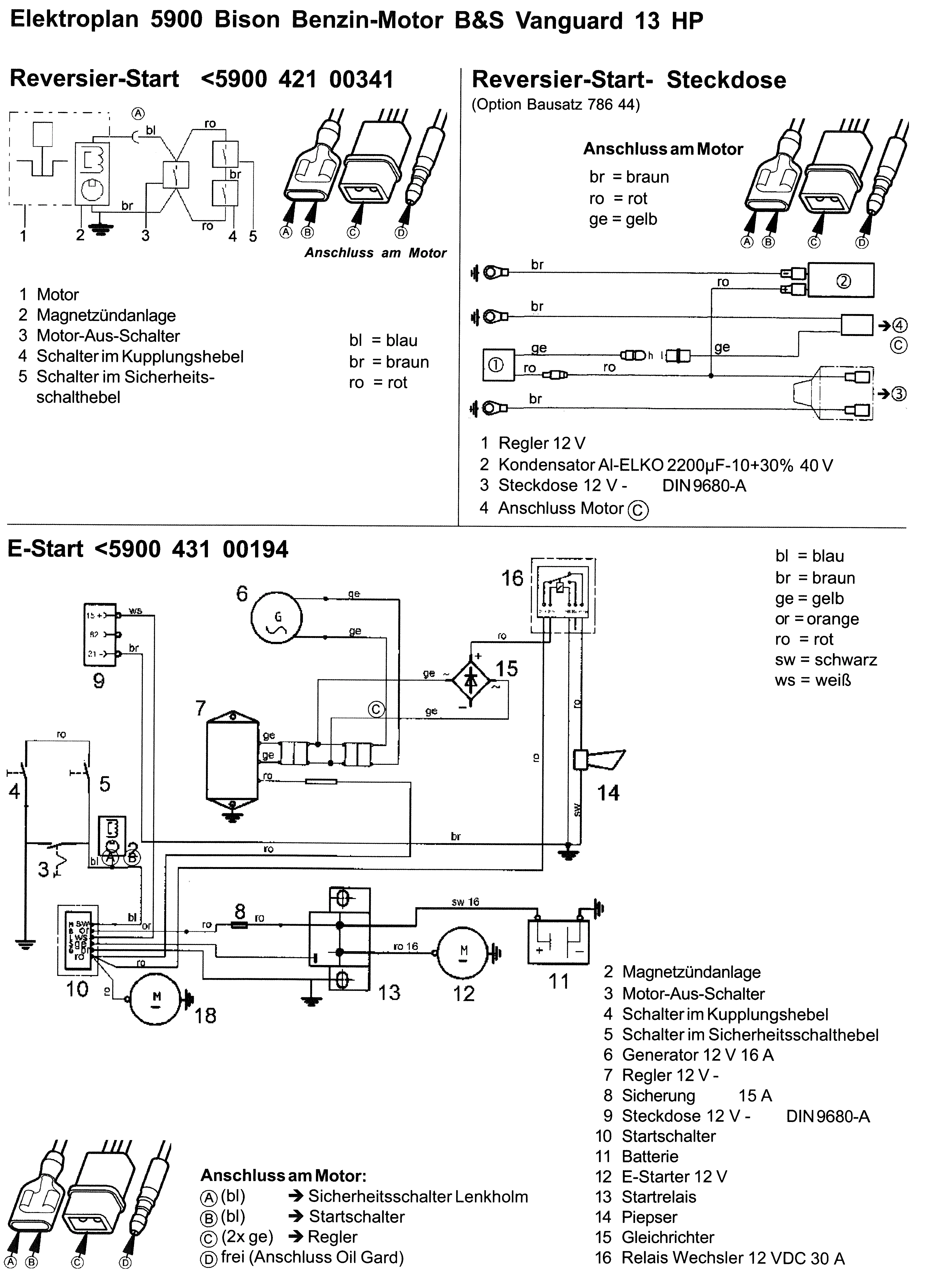 Électroplan