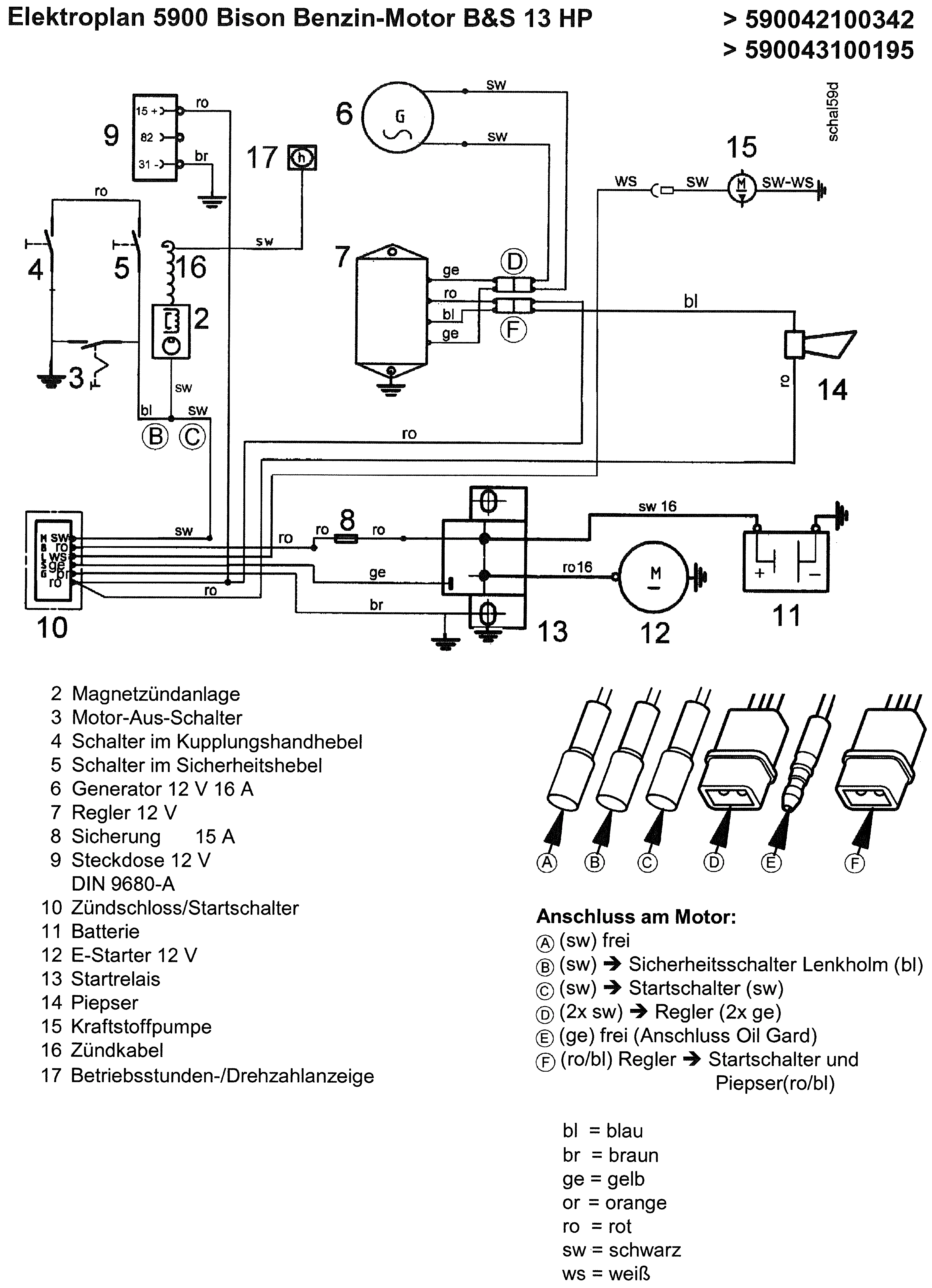 Électroplan