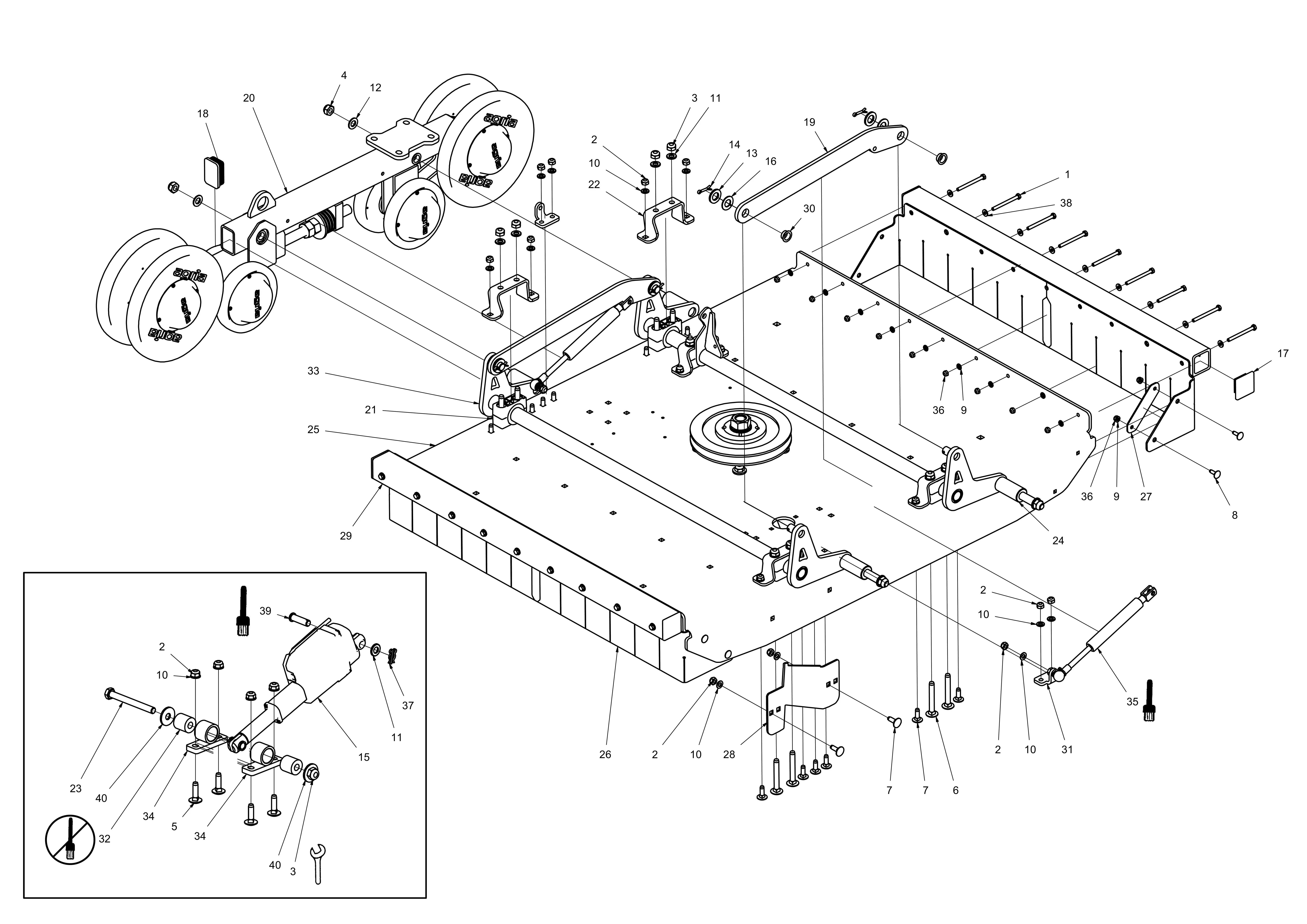 Pont de faucheuse, réglage en hauteur