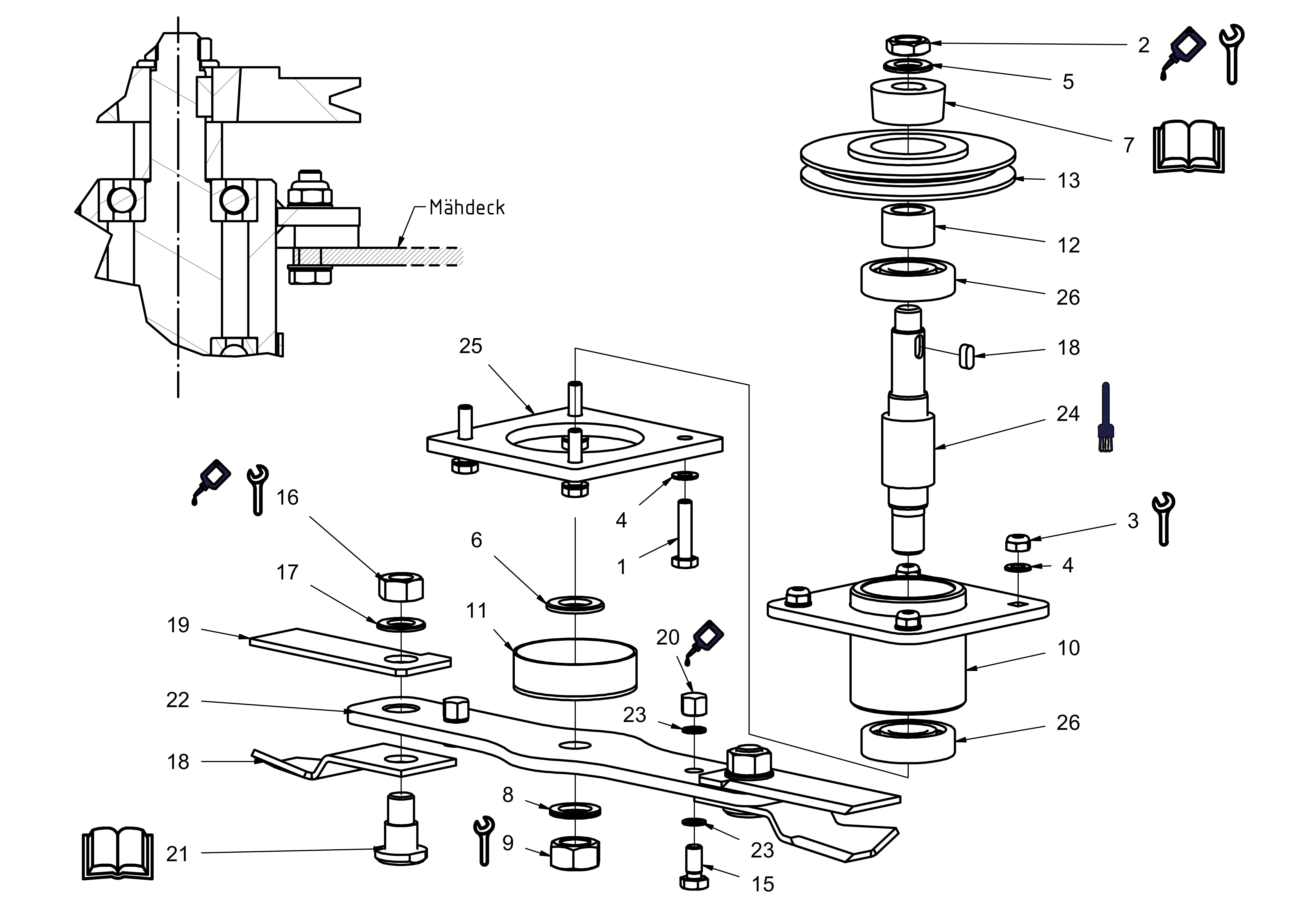 Wildwuchsmesser 9500-70