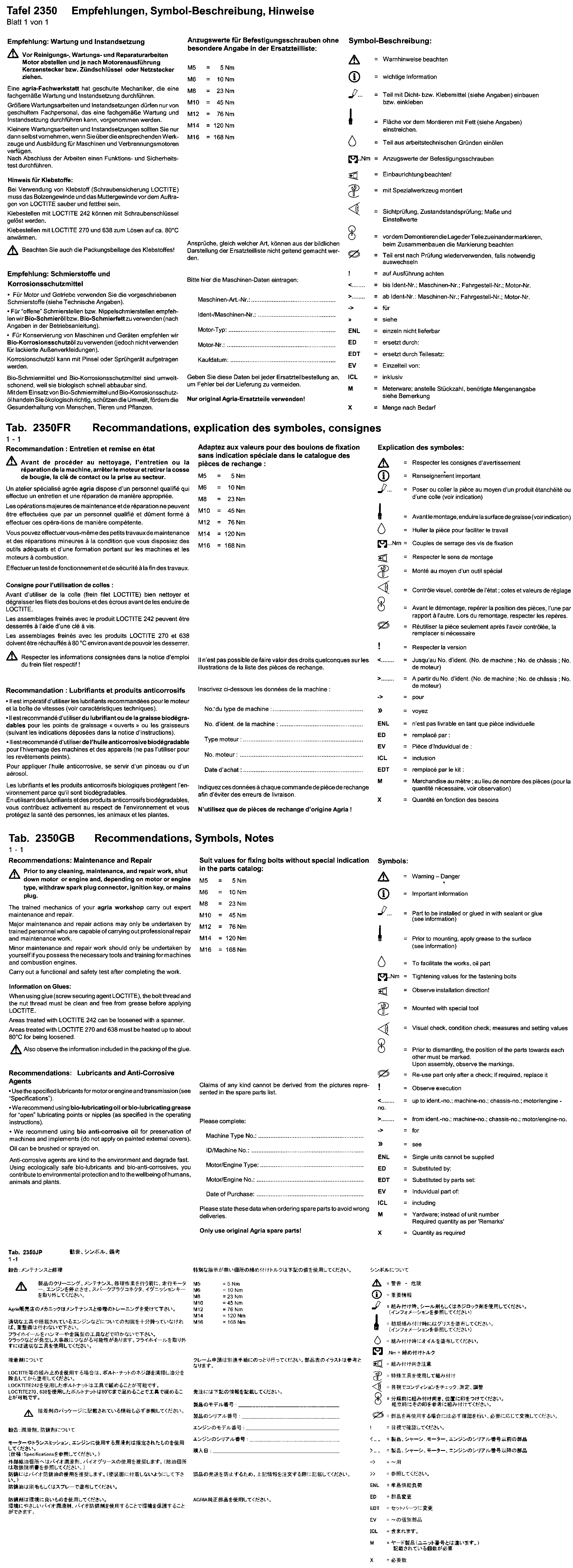 Instructions, Symbols, Recommendations